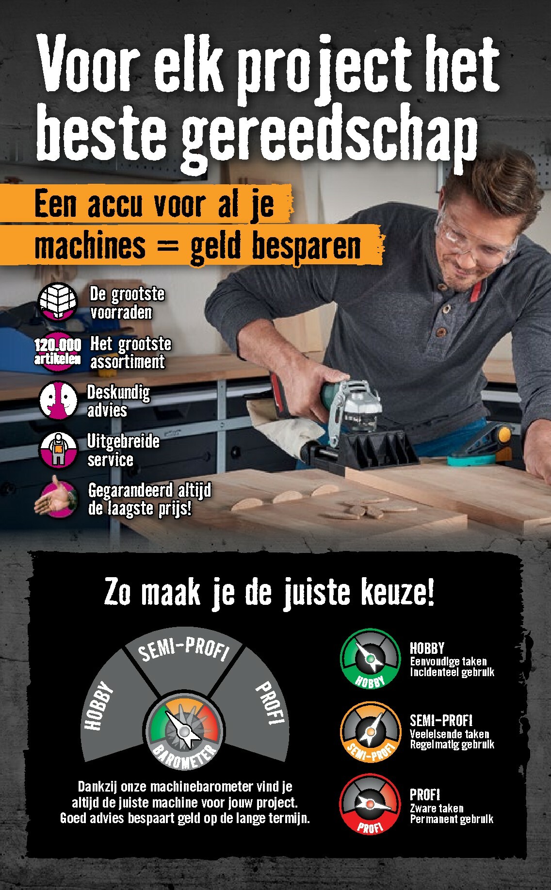 hornbach - De Hornbach folder geldig vanaf 09-02-2026 t/m 22-02-2026 - page: 2