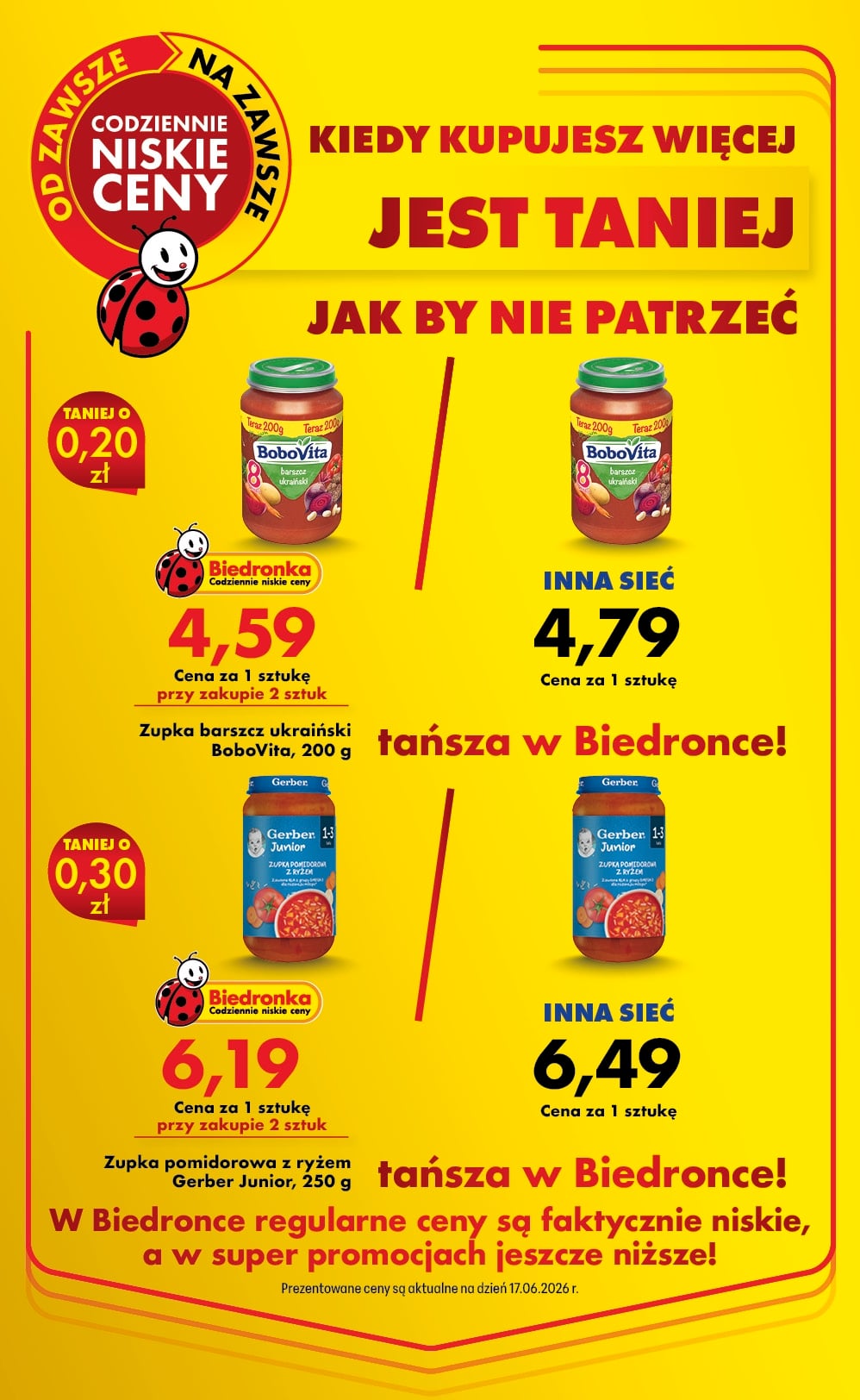 biedronka - Nowa gazetka Biedronka ważna od 22.06.2026 do 27.06.2026 - page: 23