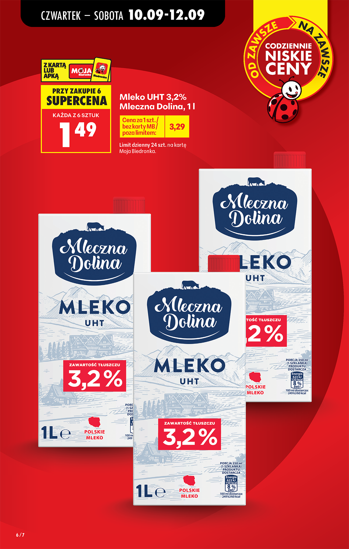 biedronka - Aktualna gazetka Biedronka ważna od 10.09.2026 do 16.09.2026 - page: 6
