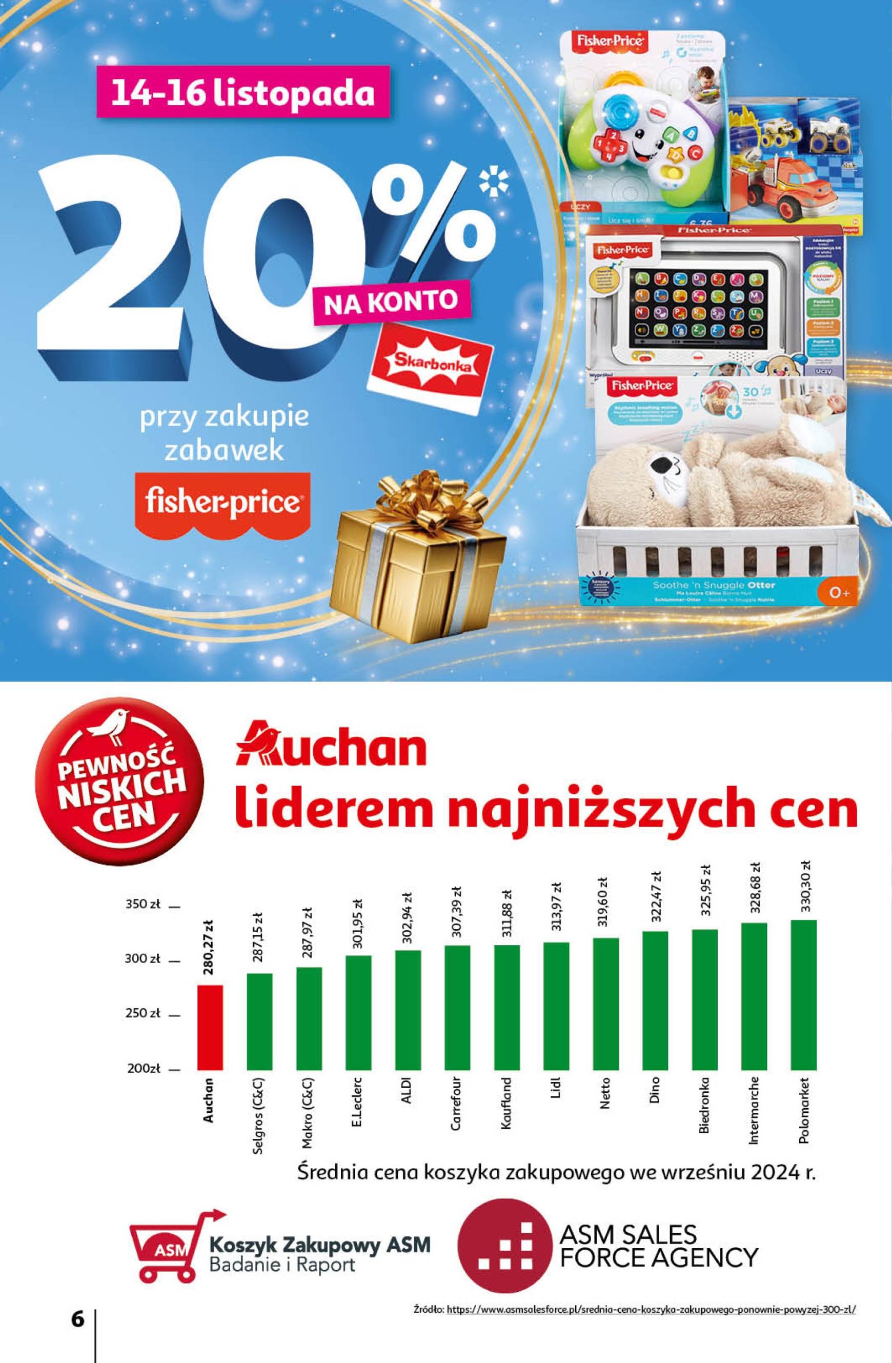 auchan - Hipermarket Auchan gazetka ważna od 14.11. - 20.11. - page: 6