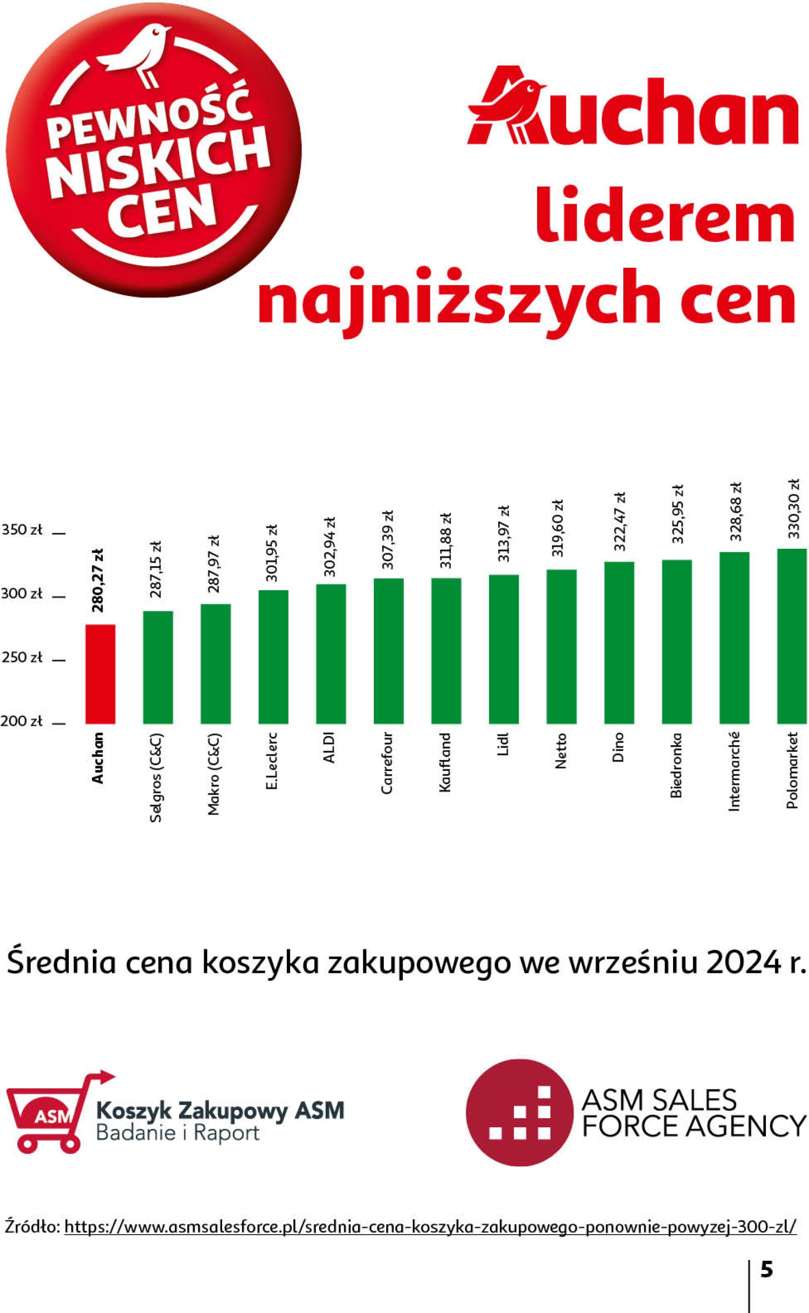 auchan - Hipermarket Auchan gazetka ważna od 12.12. - 18.12. - page: 5