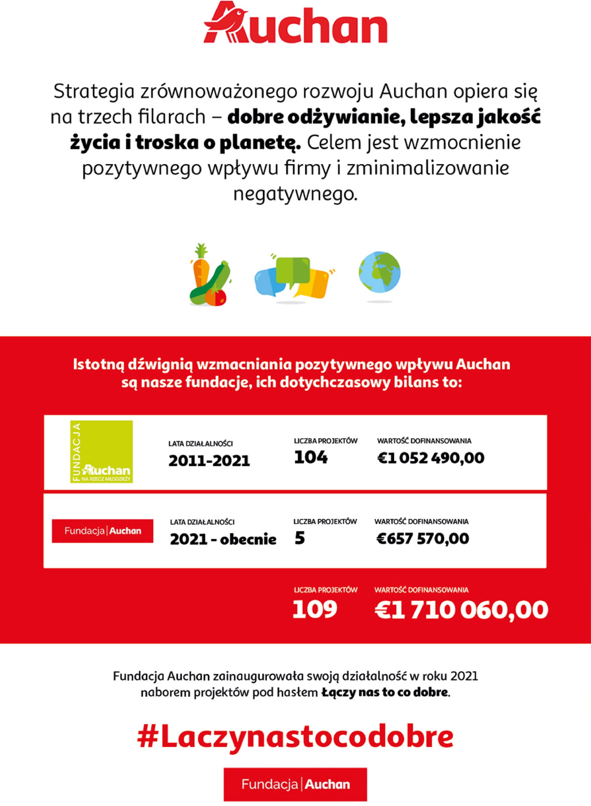 auchan - Hipermarket Auchan gazetka ważna od 16.01. - 22.01. - page: 46