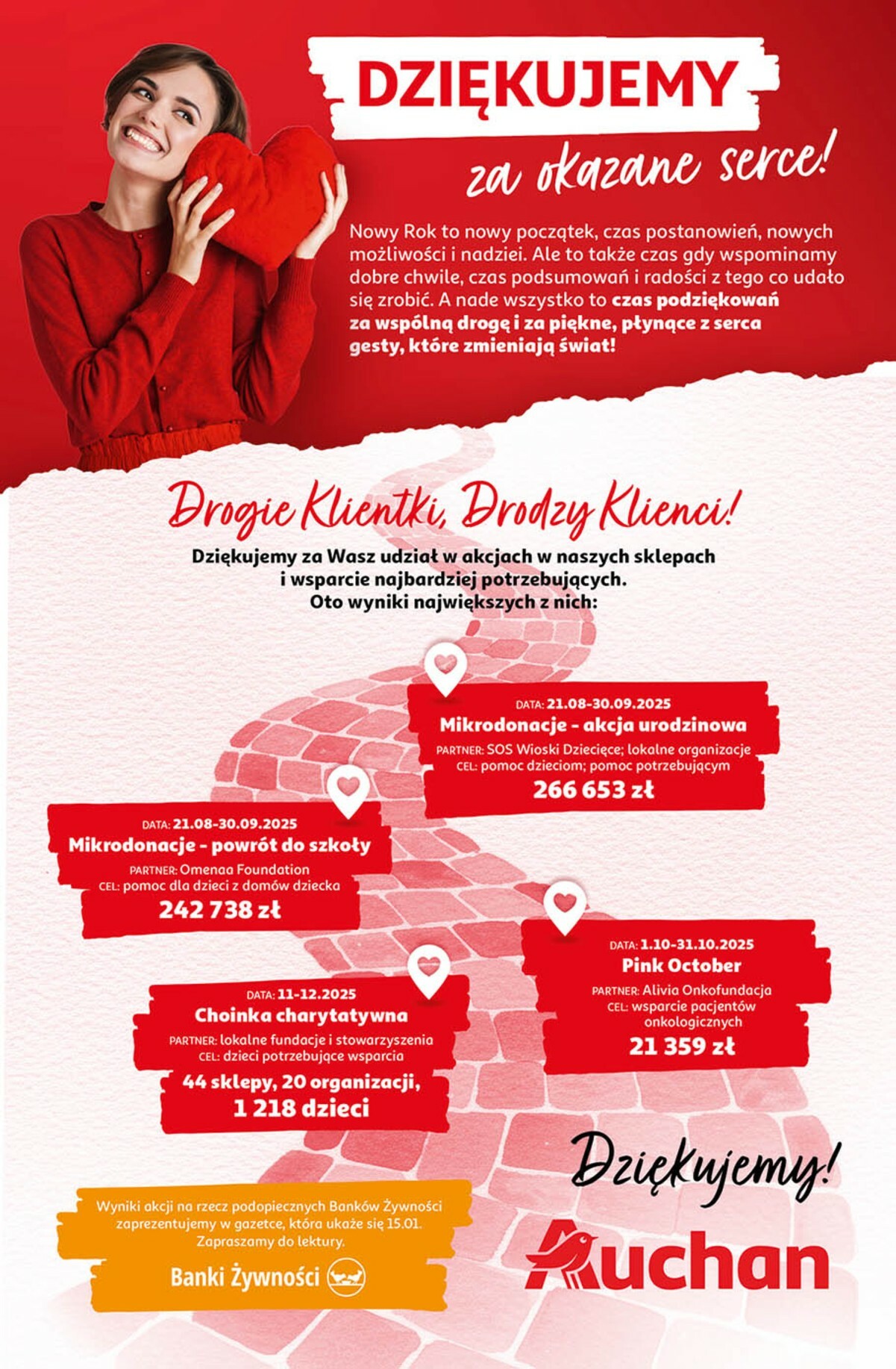 auchan - Gazetka Hipermarket Auchan - ważna od 02.01. do 07.01. - page: 36