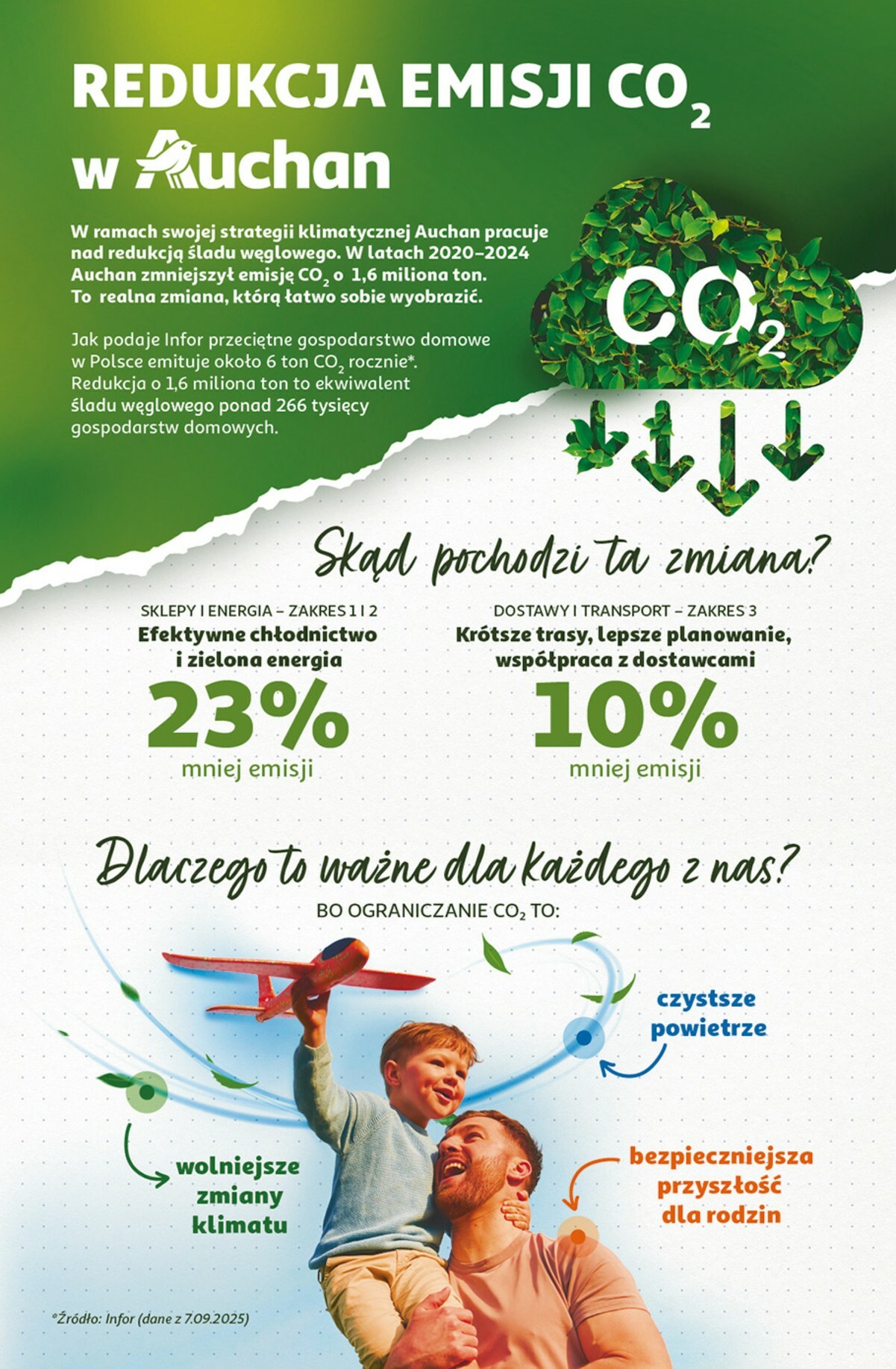 auchan - Gazetka Hipermarket Auchan - ważna od 12.02.2026 do 18.02.2026 - page: 44