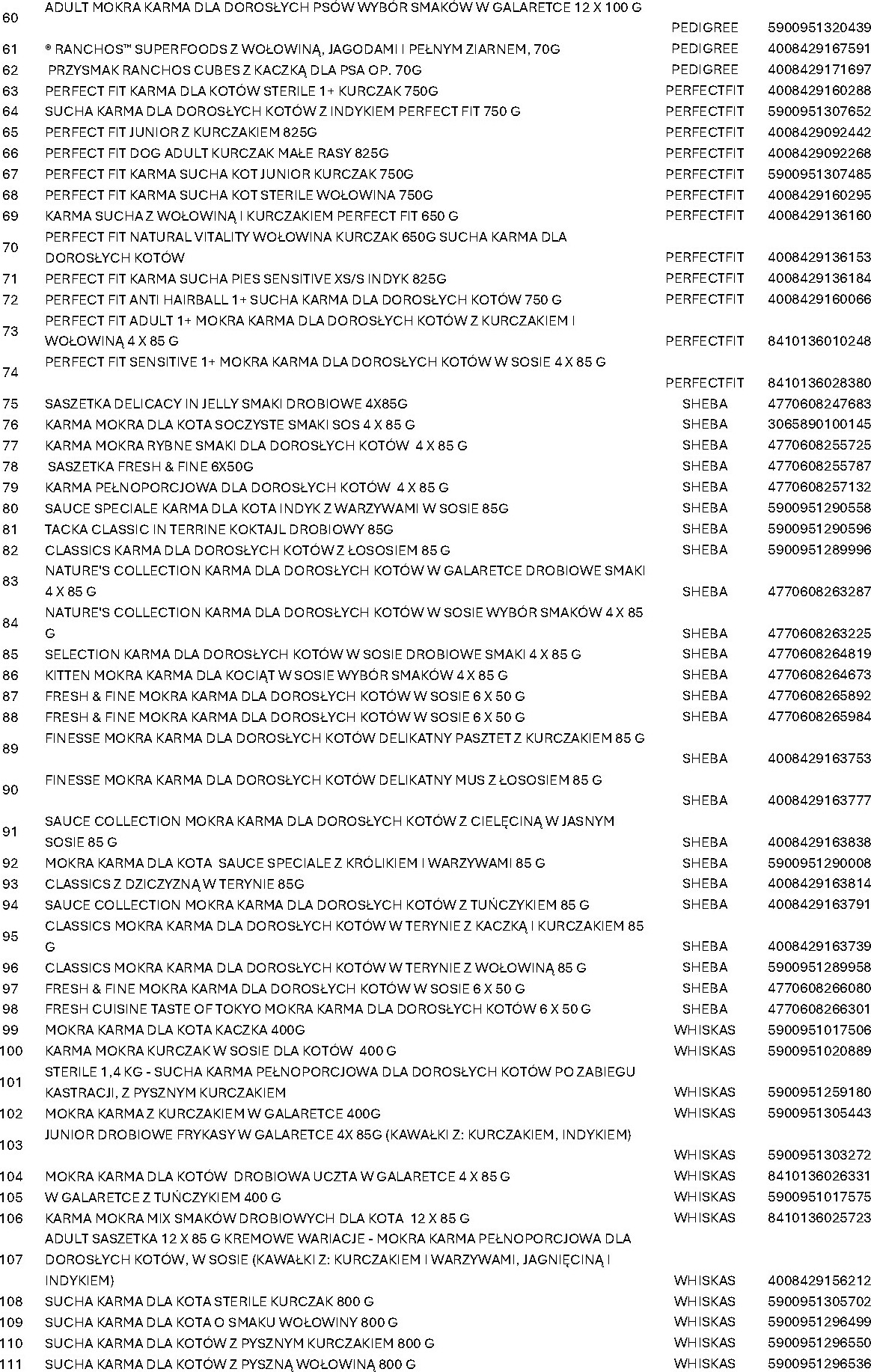 intermarche - Gazetka Intermarché - Pedigree i Whiskas - ważna od 02.10. do 15.10. - page: 4
