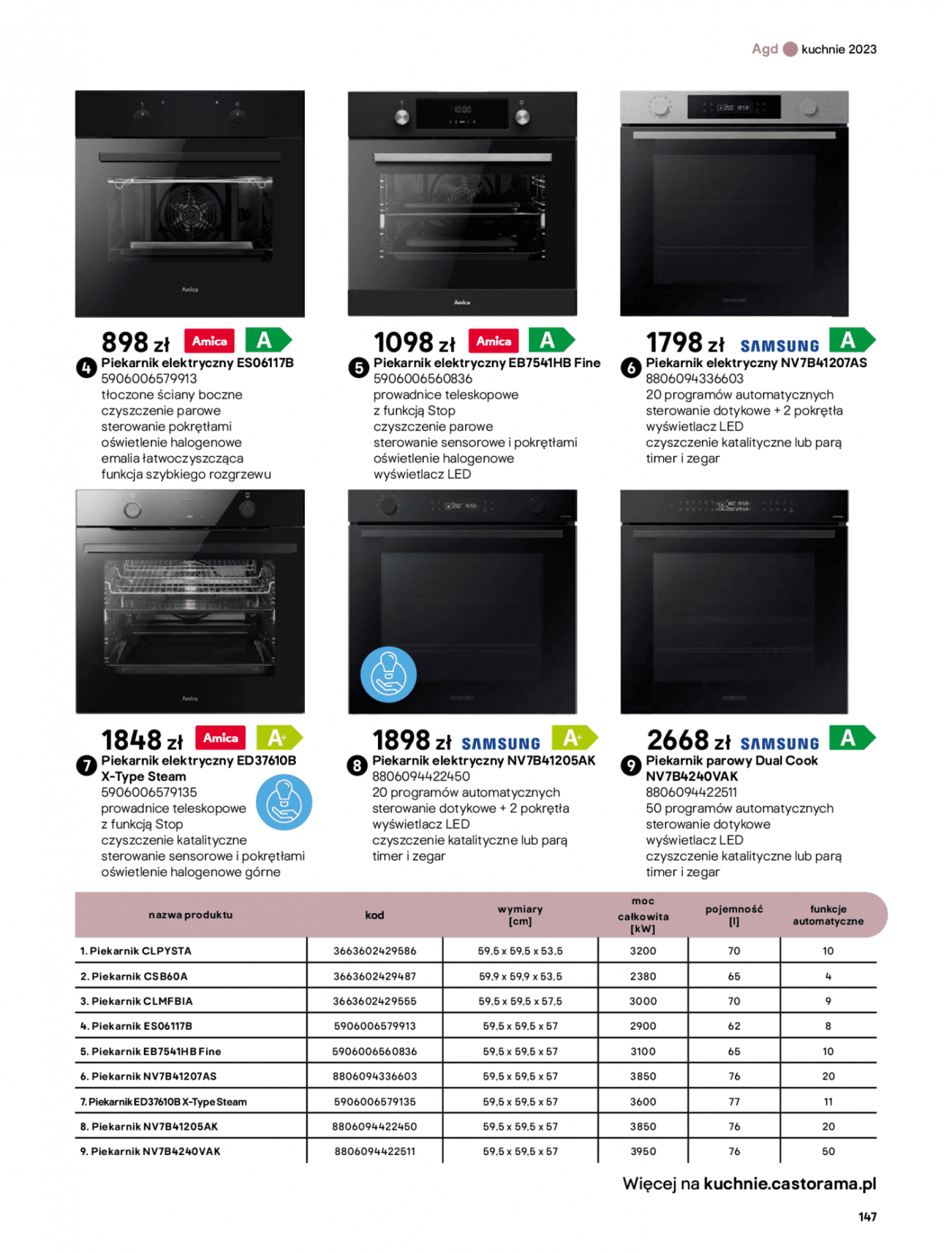 castorama - Castorama - Katalog Kuchnie 2023 - page: 19