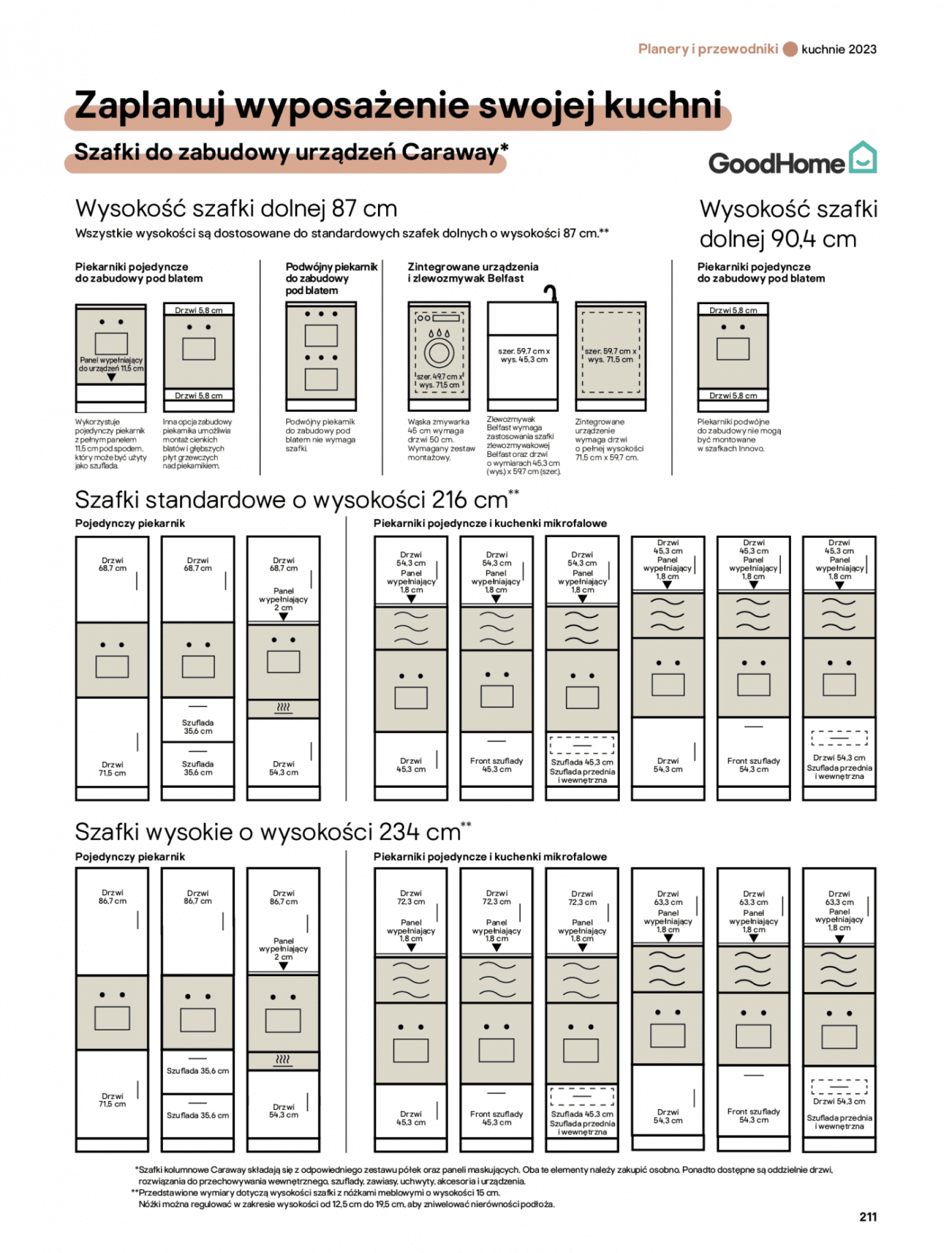 castorama - Castorama - Katalog Kuchnie 2023 - page: 31