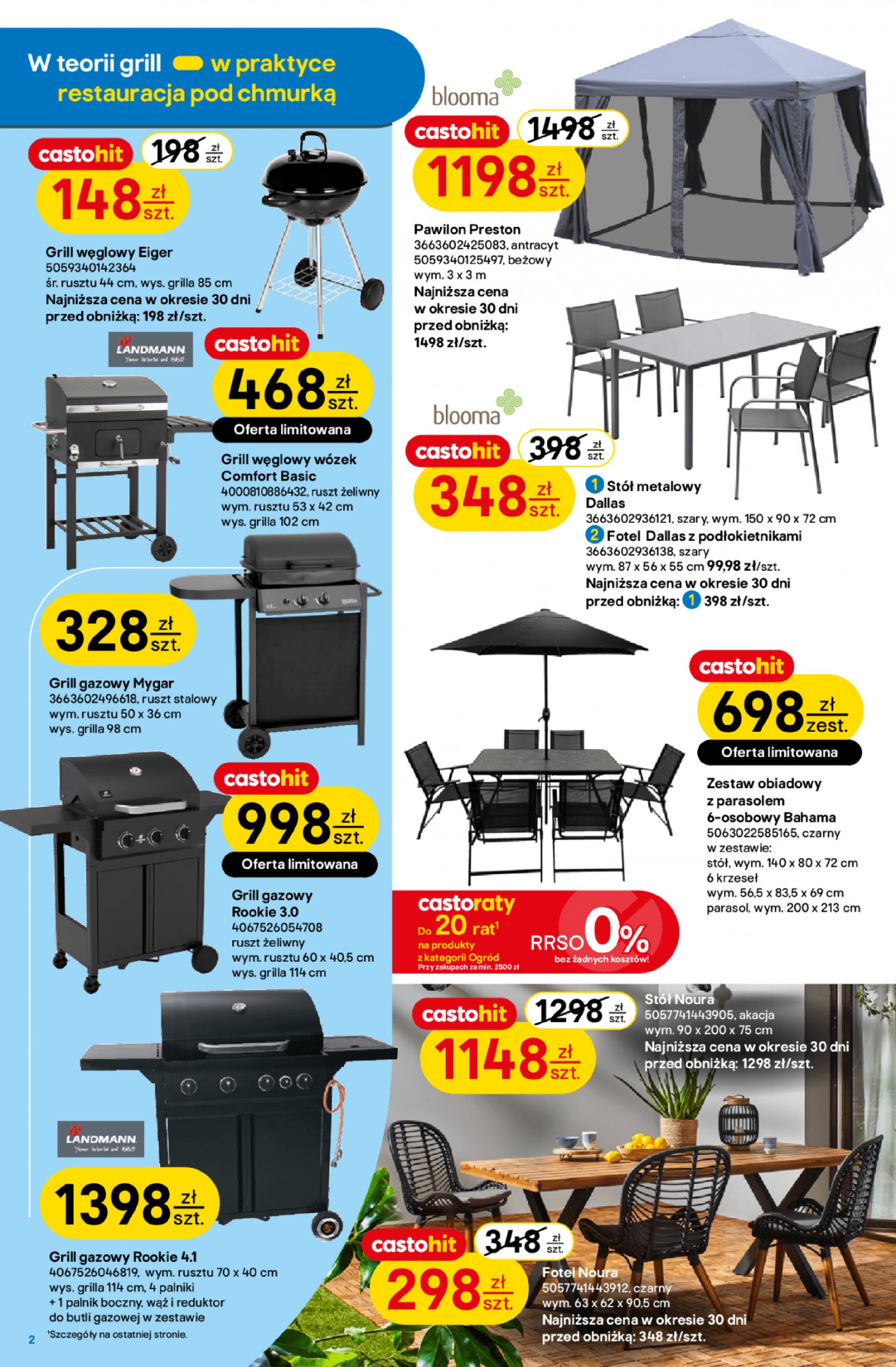 castorama - Castorama gazetka ważna od 07.05. - 20.05. - page: 2