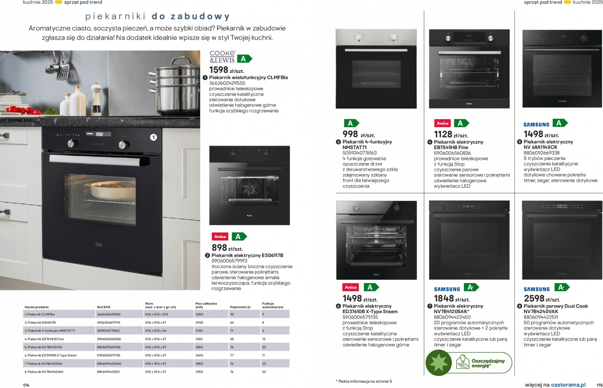 castorama - Gazetka Castorama - Katalog Kuchnie 2025 - ważna od 05.11. do 31.12. - page: 88