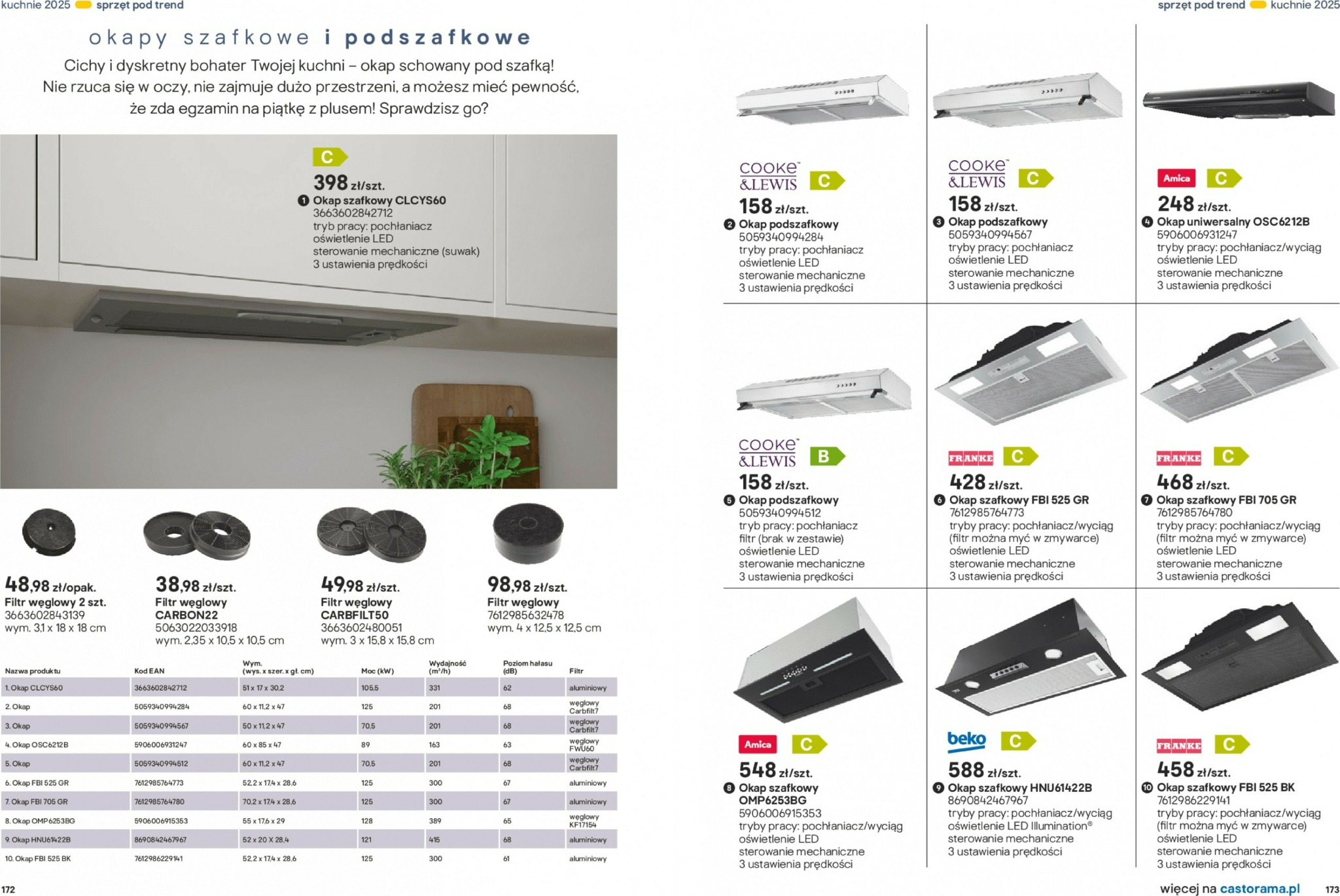 castorama - Gazetka Castorama - Katalog Kuchnie 2025 - ważna od 05.11. do 31.12. - page: 87