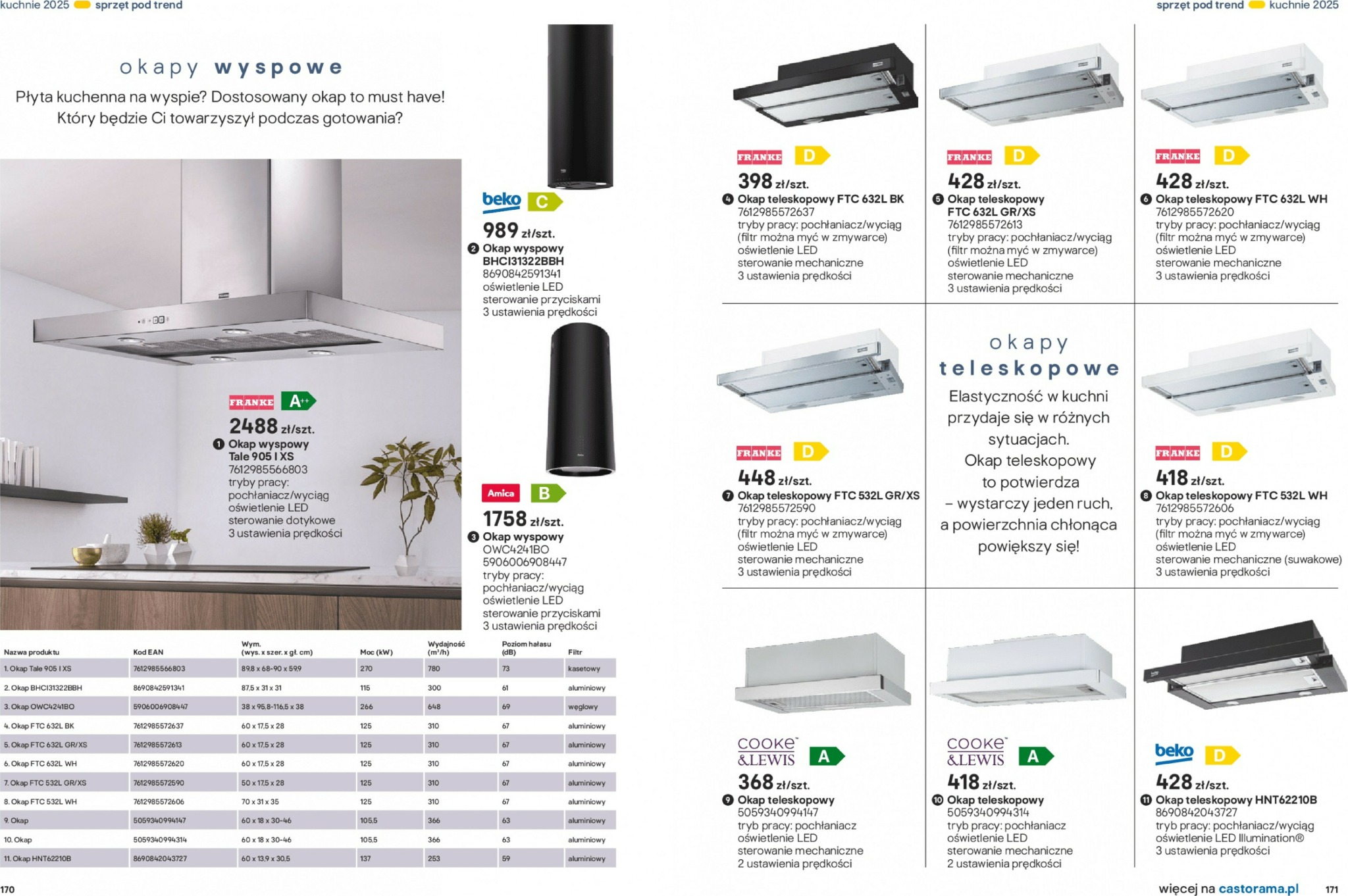 castorama - Gazetka Castorama - Katalog Kuchnie 2025 - ważna od 05.11. do 31.12. - page: 86