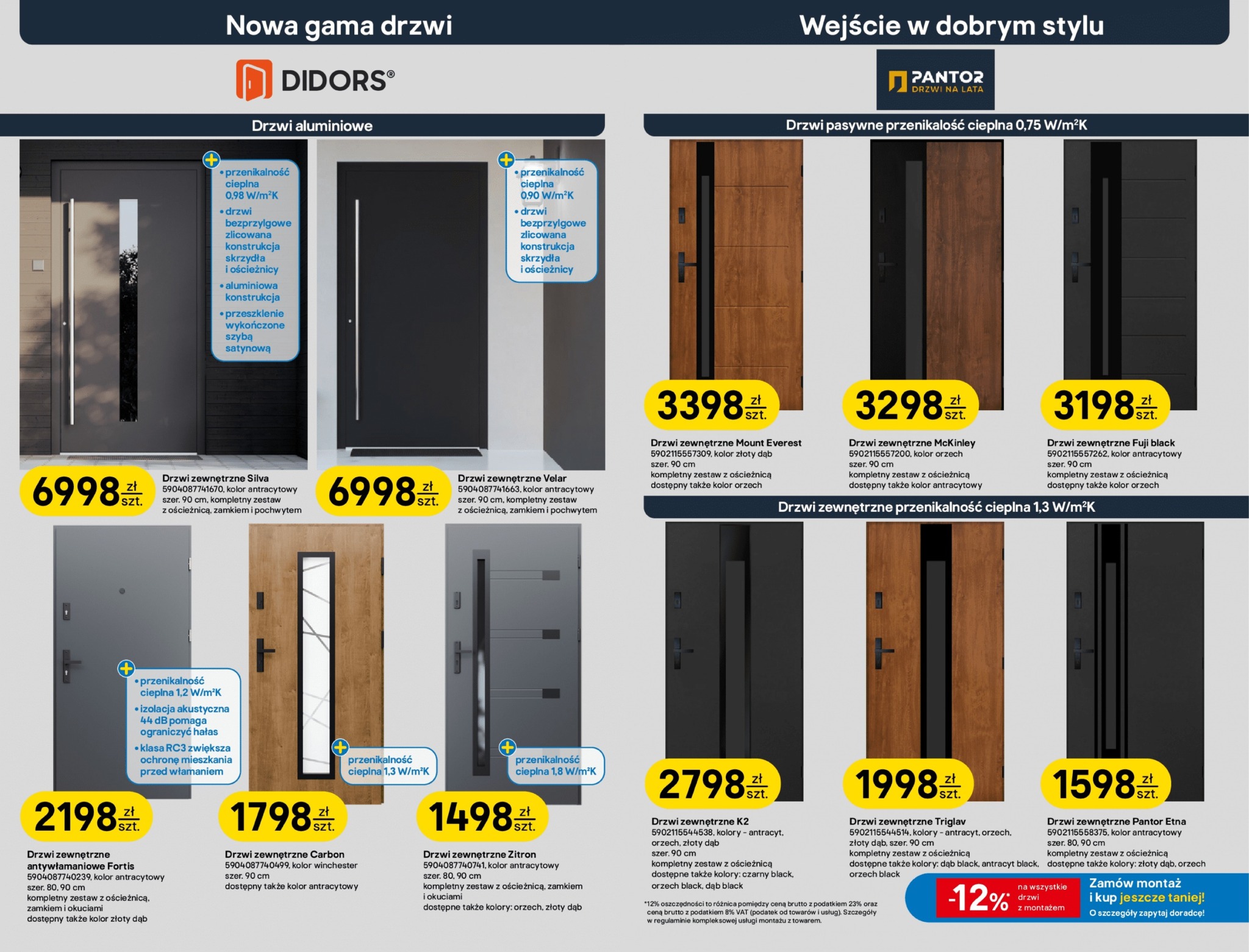 castorama - Aktualna gazetka Castorama ważna od 07.04.2026 do 21.04.2026 - page: 15