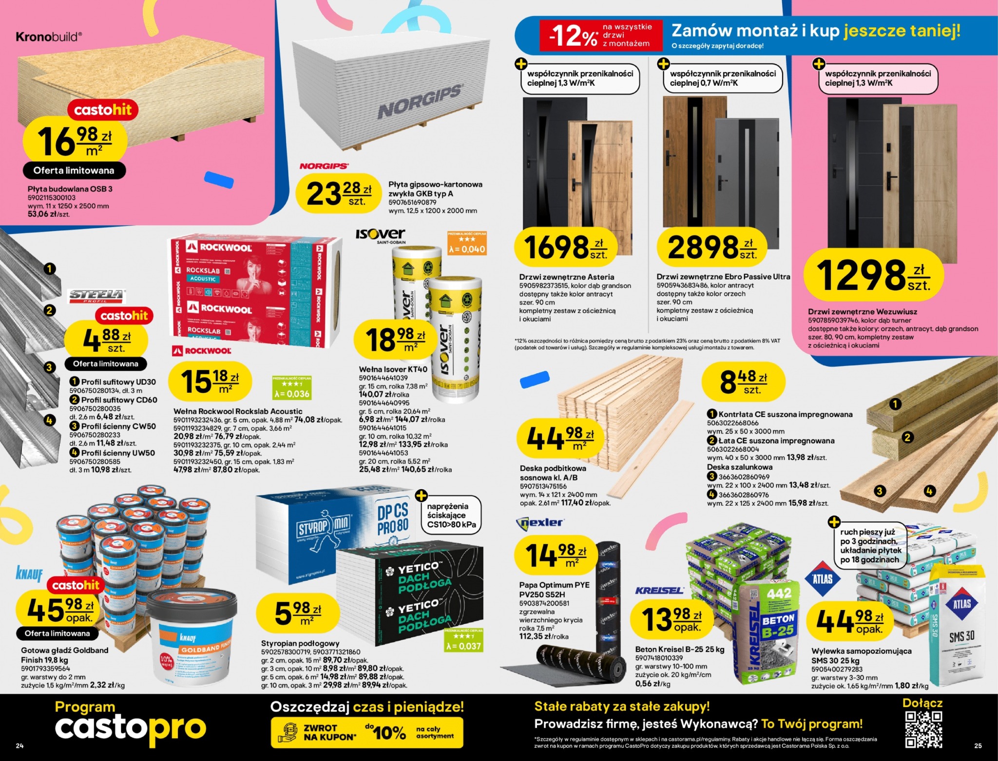 castorama - Aktualna gazetka Castorama ważna od 07.04.2026 do 21.04.2026 - page: 13
