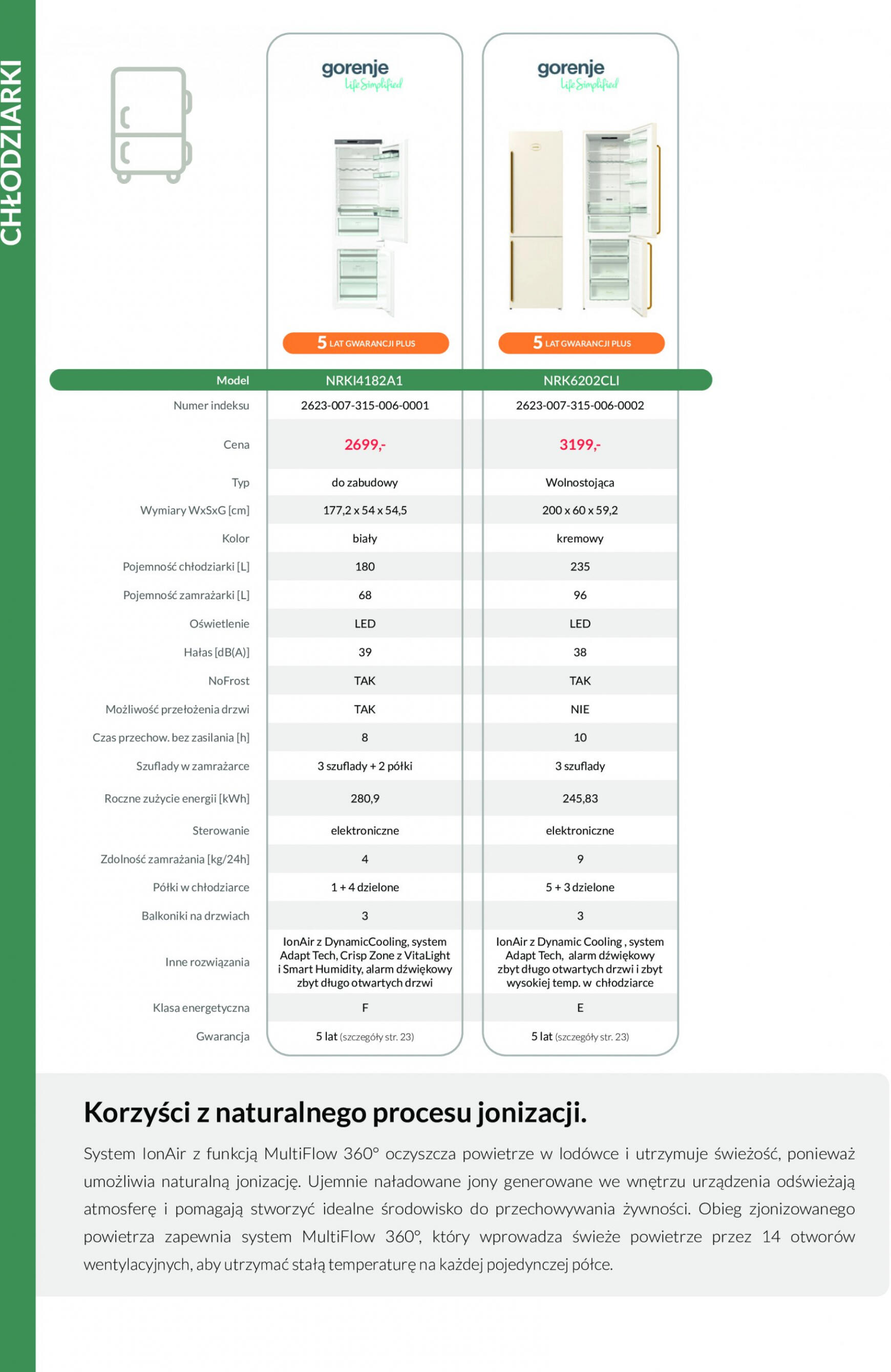 agata-meble - Agata Meble - Katalog sprzęt AGD - Gorenje - page: 12