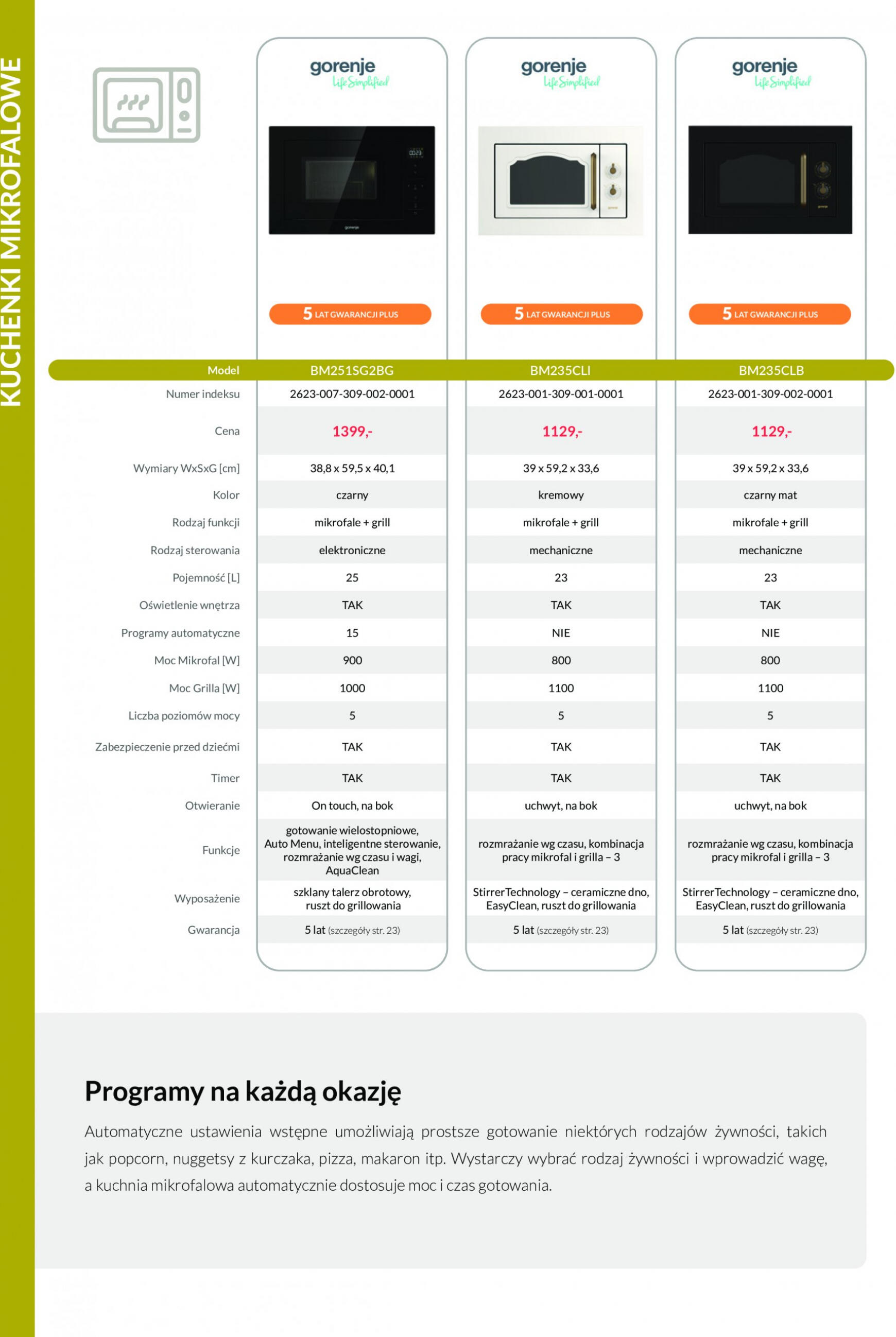 agata-meble - Agata Meble - Katalog sprzęt AGD - Gorenje - page: 10