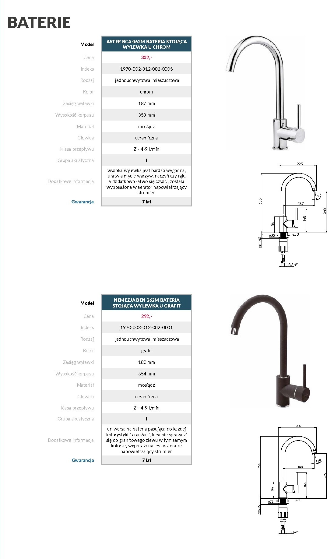 agata-meble - Aktualna gazetka Agata Meble - DEANTE Armatura ważna od 08.04.2026 do 31.12.2026 - page: 6