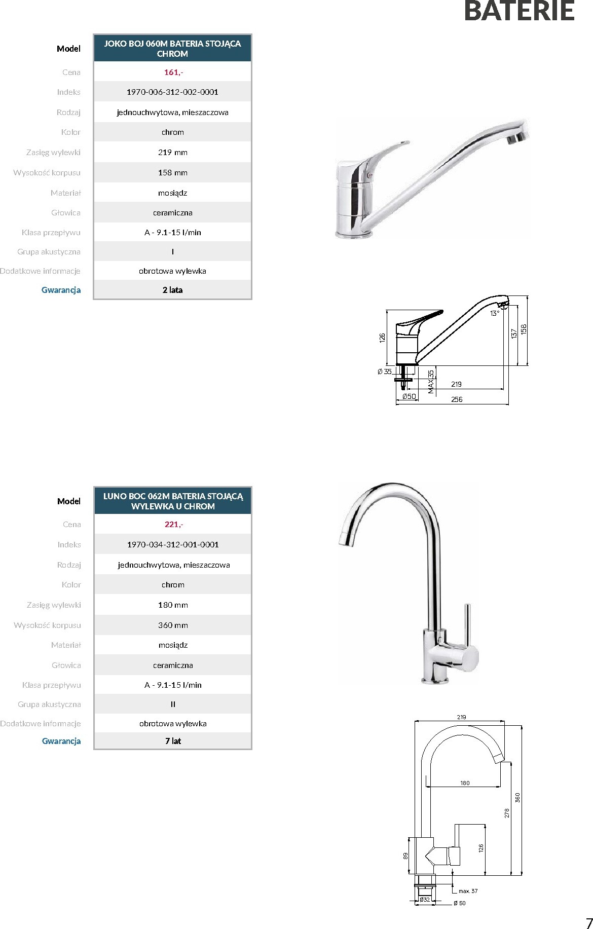 agata-meble - Aktualna gazetka Agata Meble - DEANTE Armatura ważna od 08.04.2026 do 31.12.2026 - page: 7