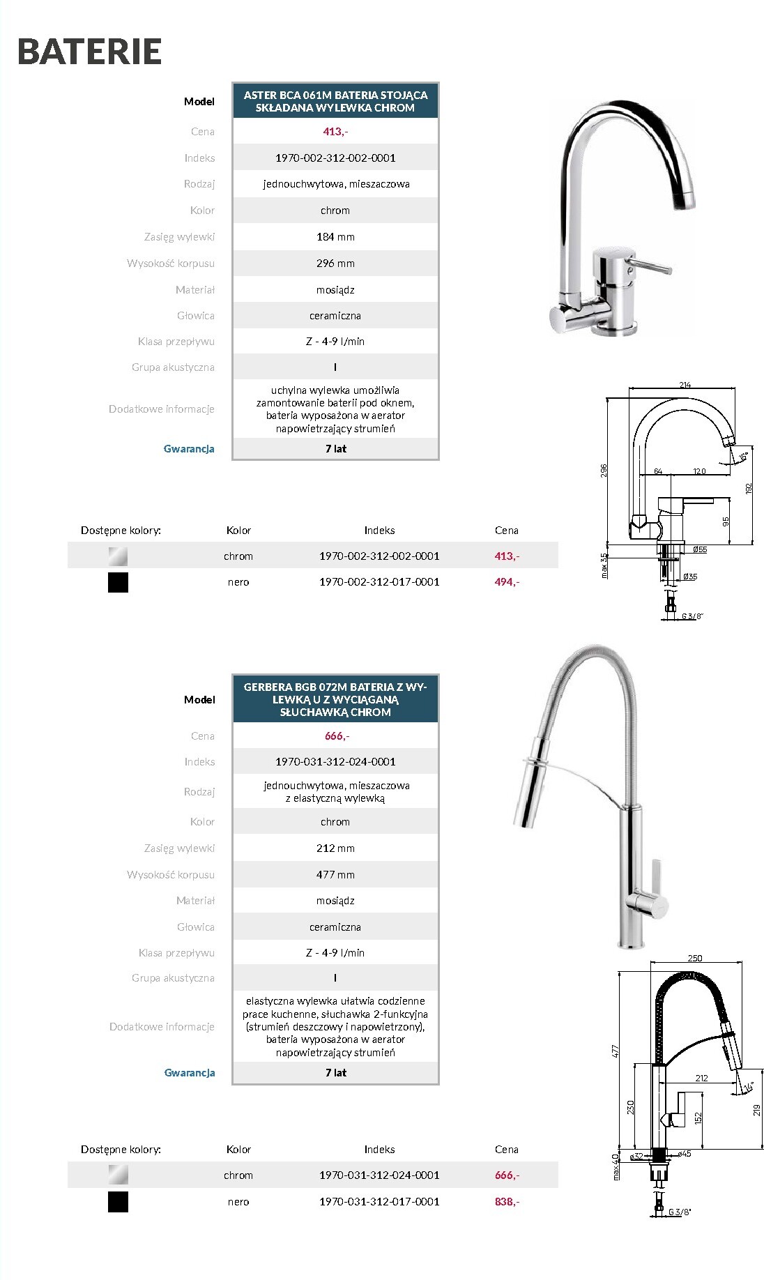 agata-meble - Aktualna gazetka Agata Meble - DEANTE Armatura ważna od 08.04.2026 do 31.12.2026 - page: 2