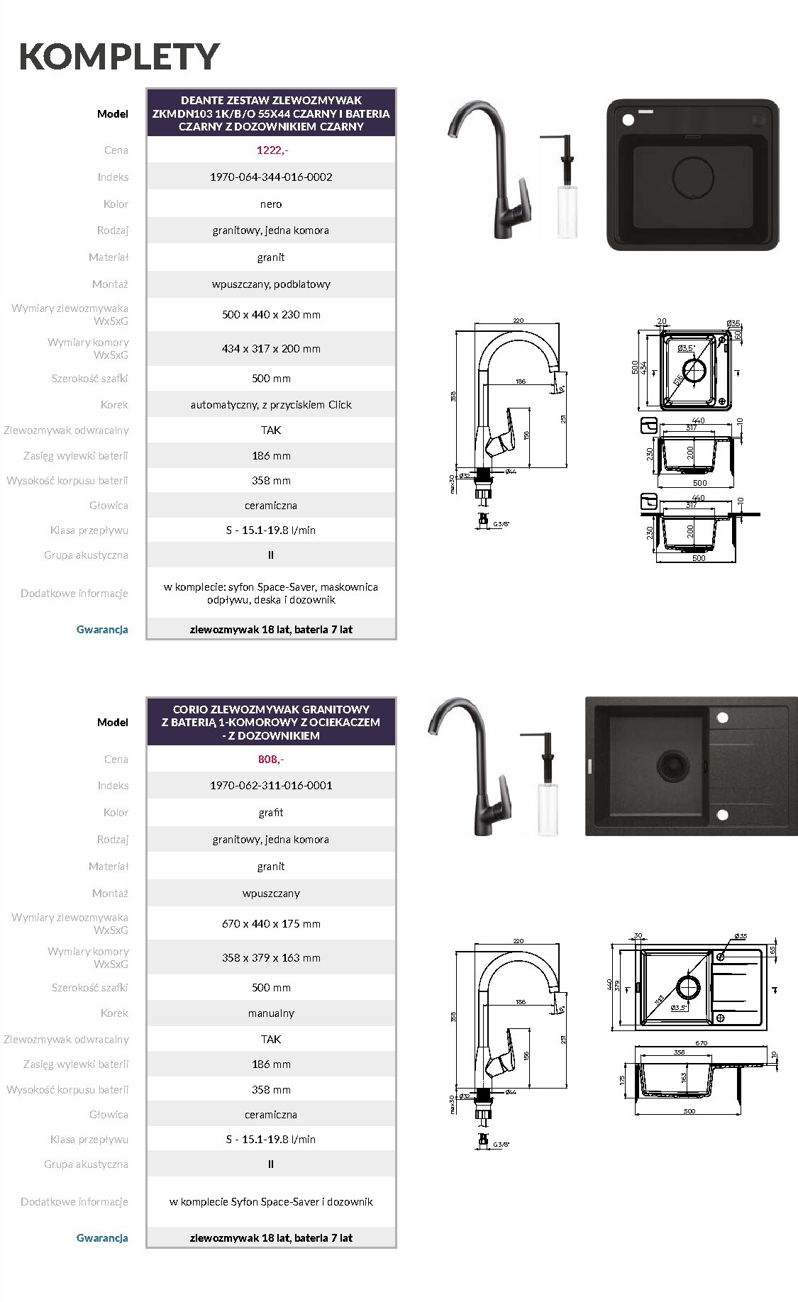 agata-meble - Aktualna gazetka Agata Meble - DEANTE Armatura ważna od 08.04.2026 do 31.12.2026 - page: 22