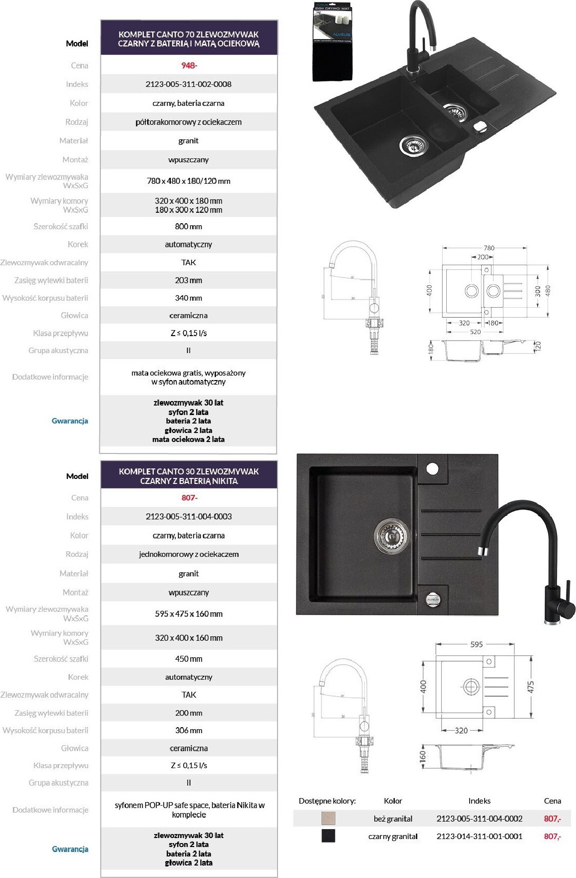 agata-meble - Aktualna gazetka Agata Meble - ALVEUS Armatura ważna od 08.04.2026 do 31.12.2026 - page: 17