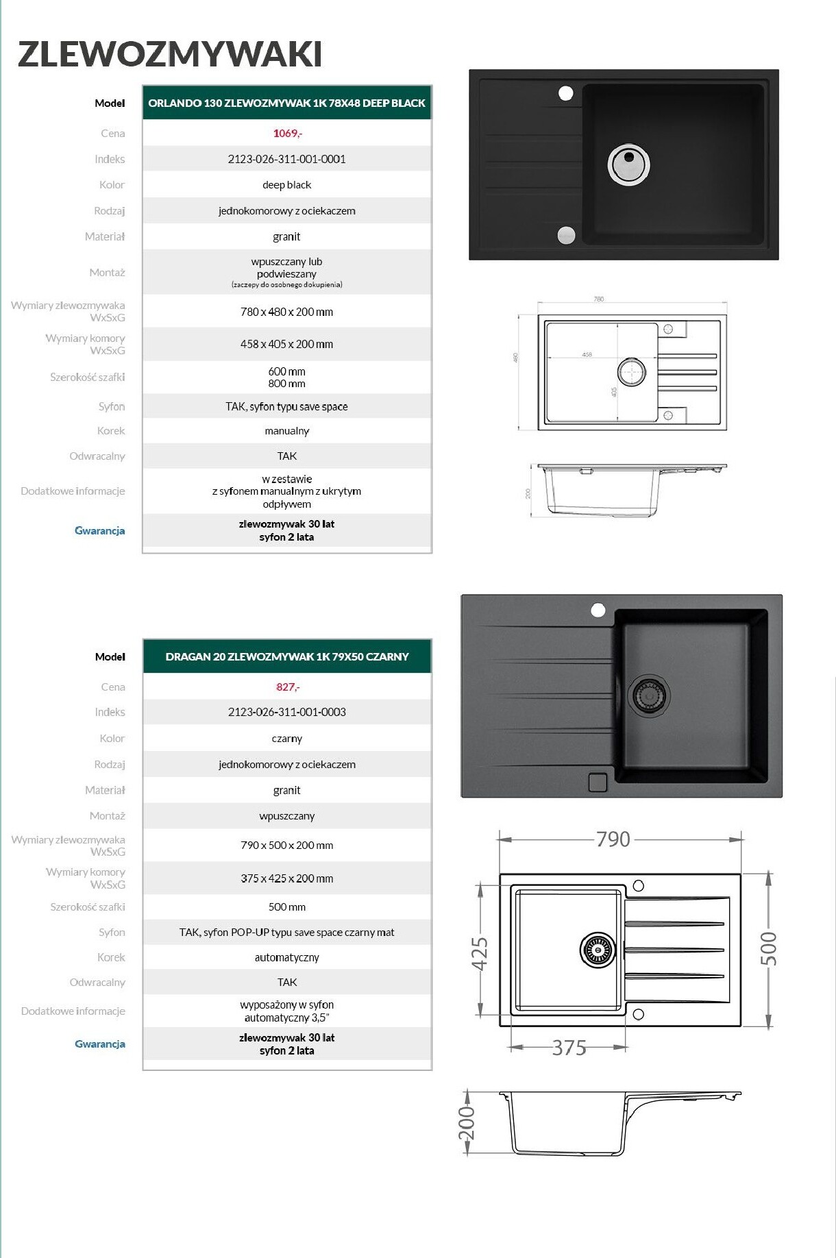 agata-meble - Aktualna gazetka Agata Meble - ALVEUS Armatura ważna od 08.04.2026 do 31.12.2026 - page: 8