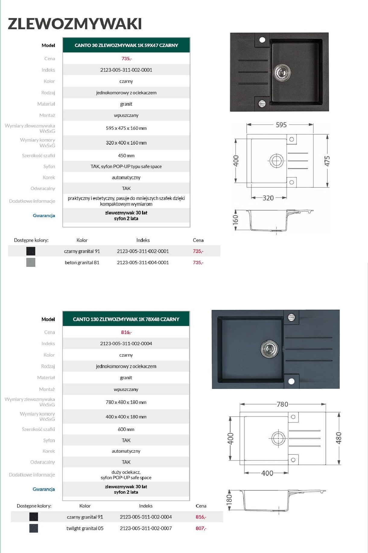 agata-meble - Aktualna gazetka Agata Meble - ALVEUS Armatura ważna od 08.04.2026 do 31.12.2026 - page: 6