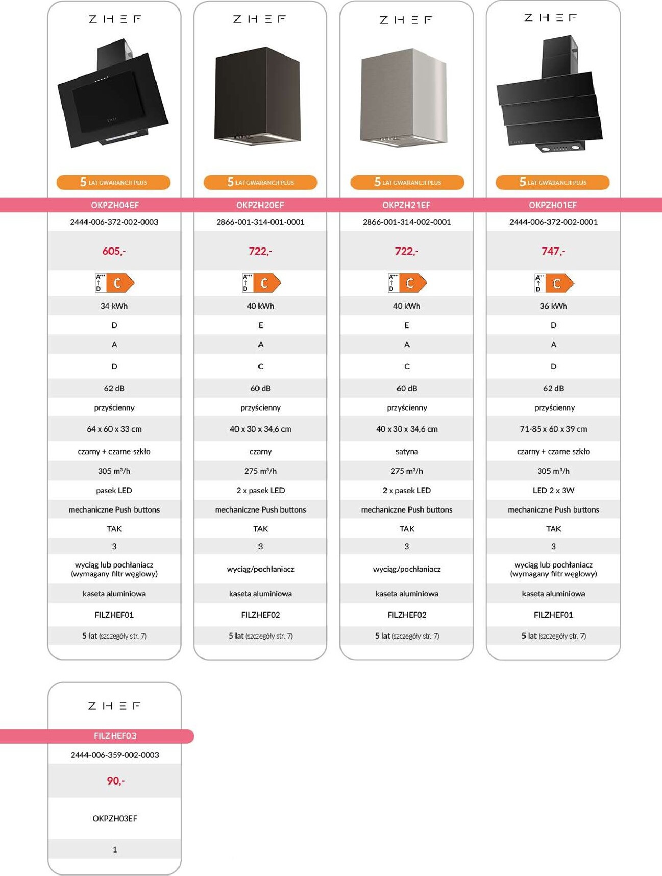 agata-meble - Aktualna gazetka Agata Meble - ZHEF Okapy ważna od 08.04.2026 do 31.12.2026 - page: 3