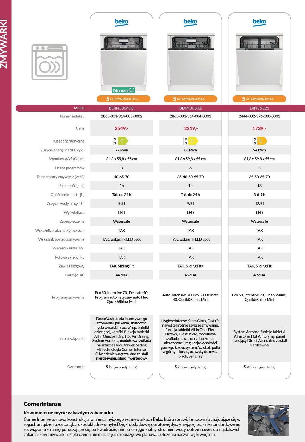 agata-meble - Aktualna gazetka Agata Meble - BEKO AGD ważna od 08.04.2026 do 31.12.2026 - page: 8