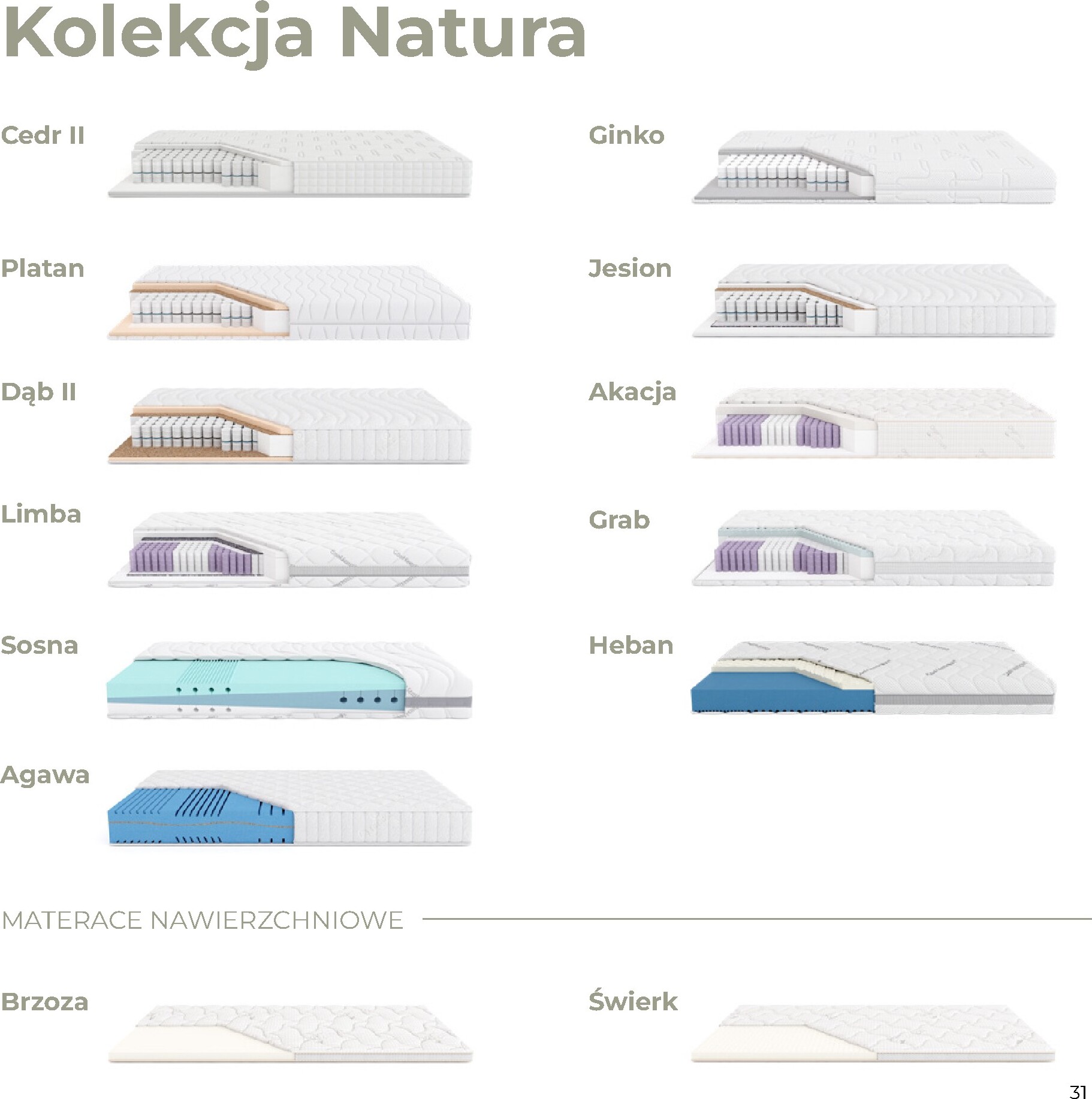agata-meble - Aktualna gazetka Agata Meble - Katalog Natura ważna od 06.05.2026 do 31.12.2026 - page: 29