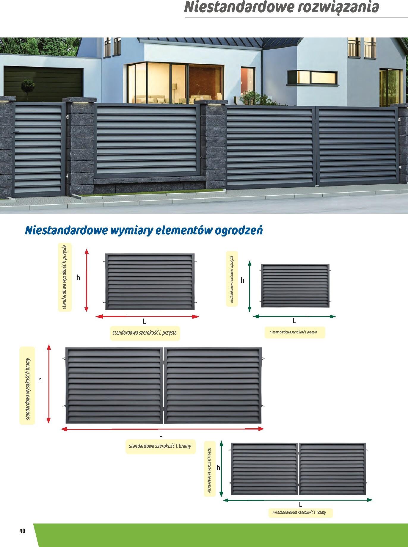 leroy-merlin - Gazetka Leroy Merlin - Ogrodzenie Polbram - ważna od 15.03.2026 do 31.12.2026 - page: 40