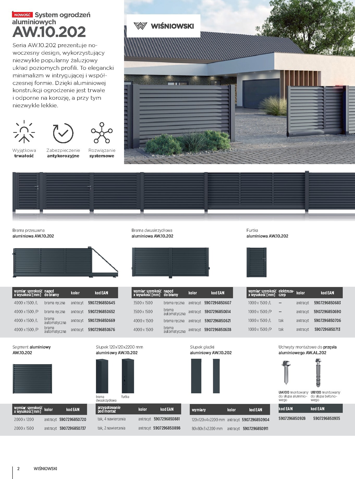 leroy-merlin - Aktualna gazetka Leroy Merlin - Wiśniowski ważna od 15.04.2026 do 31.12.2026 - page: 2