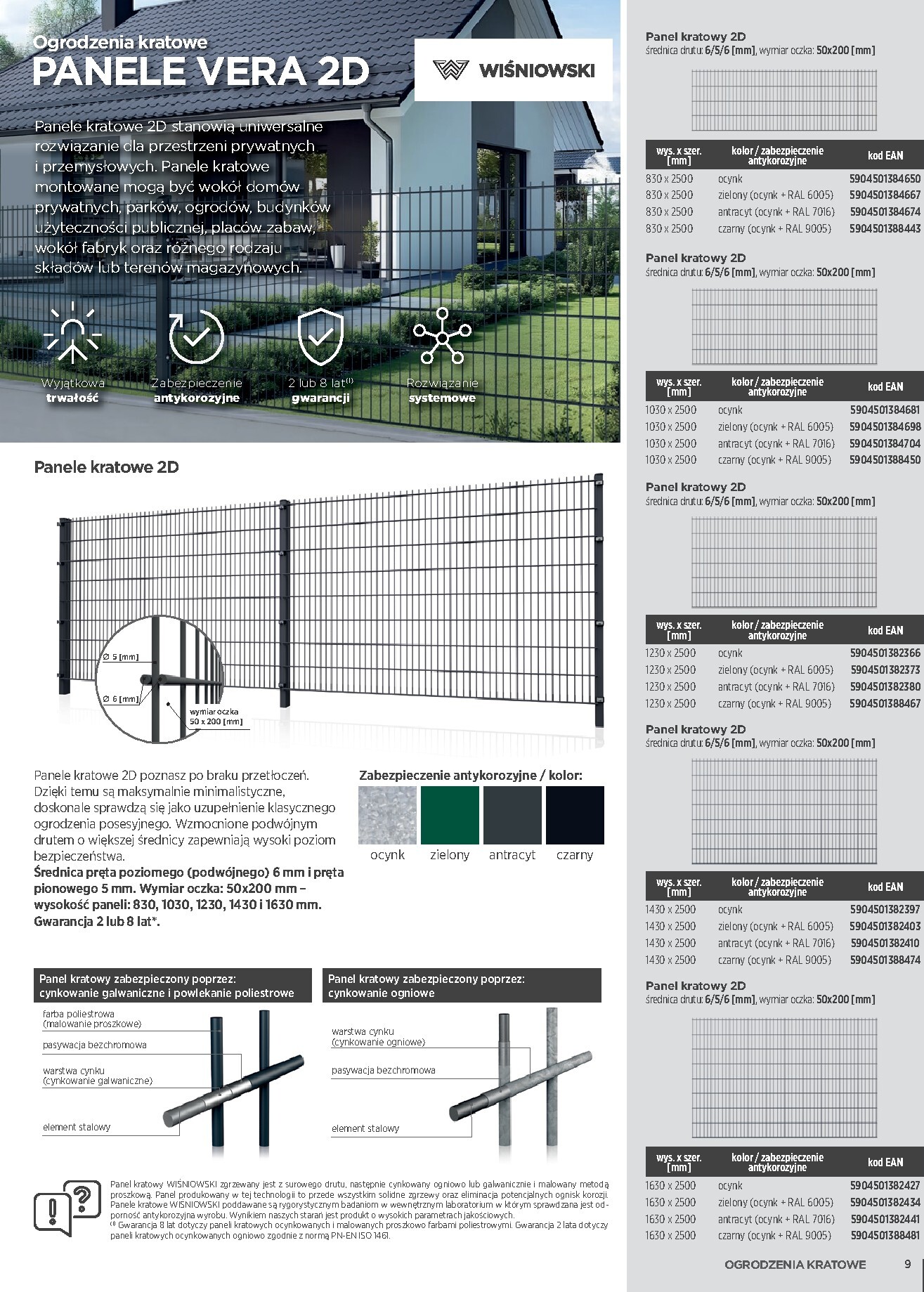 leroy-merlin - Aktualna gazetka Leroy Merlin - Wiśniowski ważna od 15.04.2026 do 31.12.2026 - page: 9