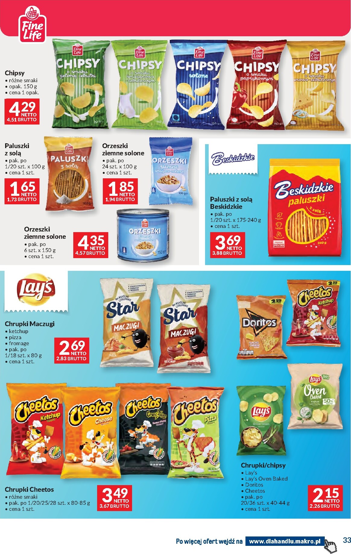 makro - Nowa gazetka Makro - Dowozimy twój sukces ważna od 09.06.2026 do 06.07.2026 - page: 33