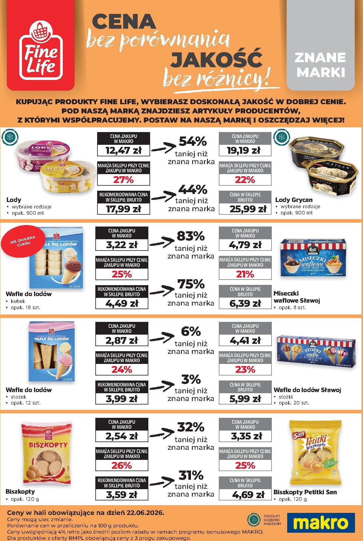 makro - Aktualna gazetka Makro - Ulotka Fine Life ważna od 22.06.2026 do 31.07.2026