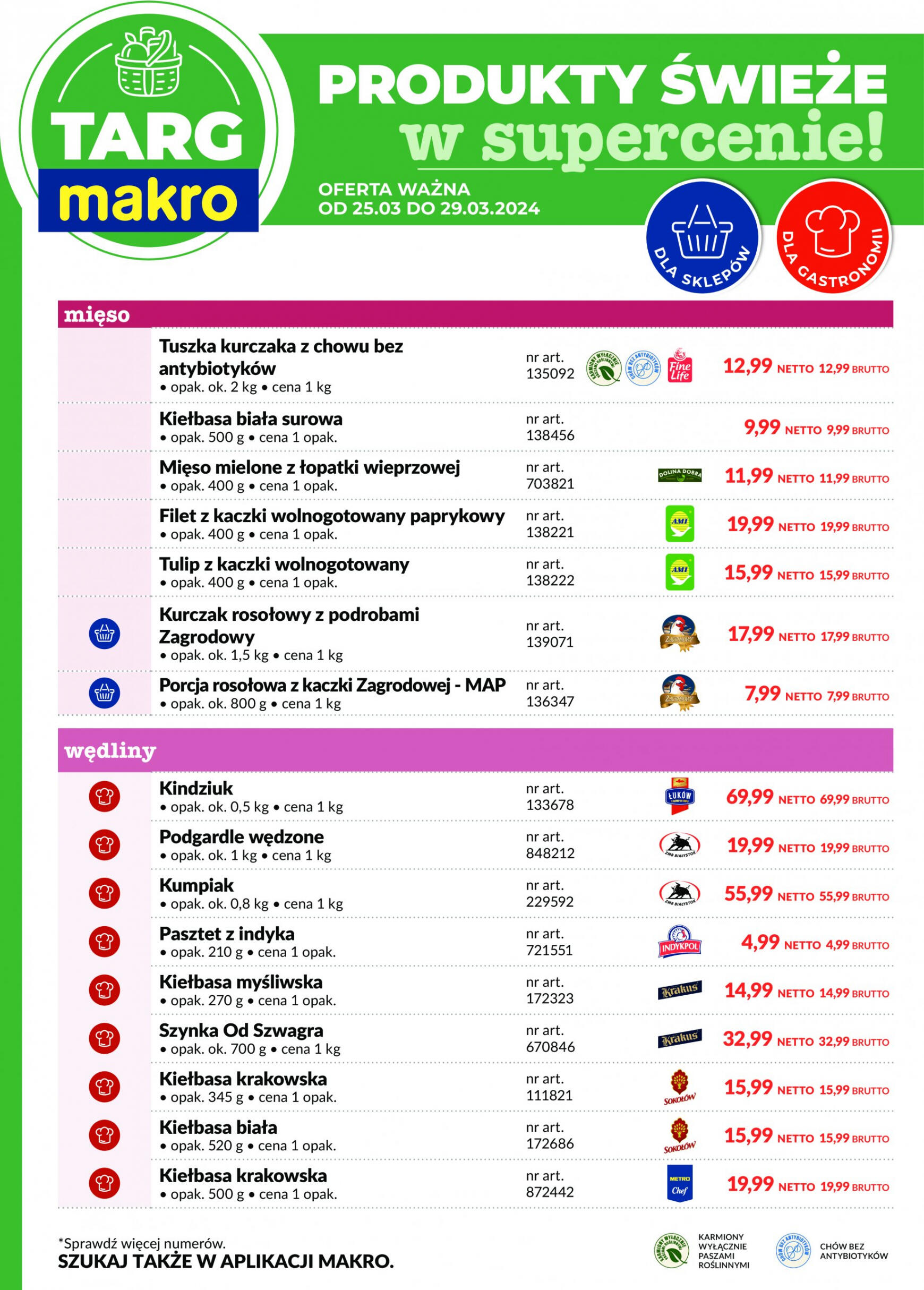makro - Targ MAKRO obowiązuje od 25.03.2024