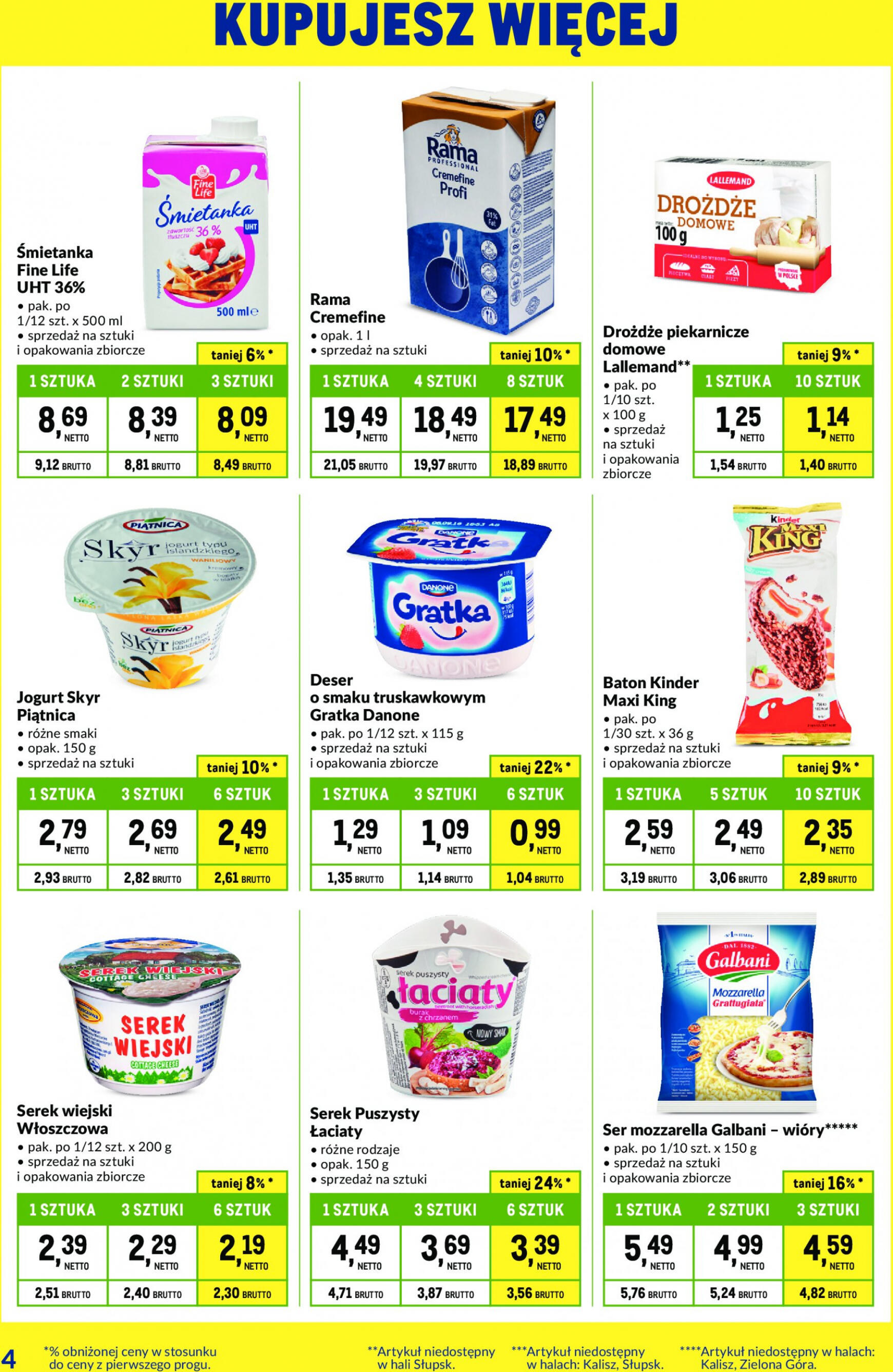 makro - Makro - Kupujesz więcej płacisz mniej gazetka aktualna ważna od 11.06. - 08.07. - page: 4