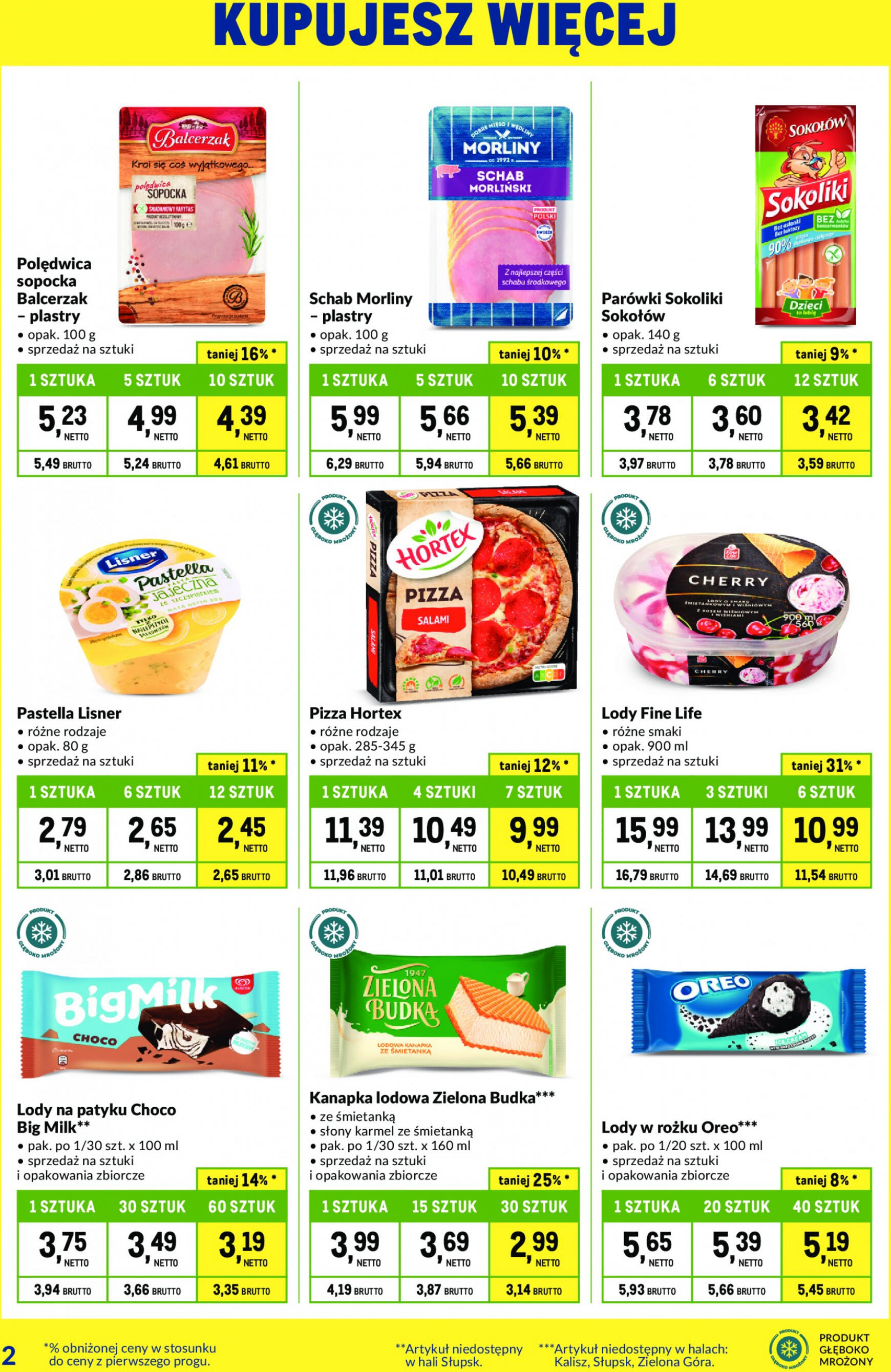 makro - Makro - Kupujesz więcej płacisz mniej gazetka aktualna ważna od 11.06. - 08.07. - page: 2