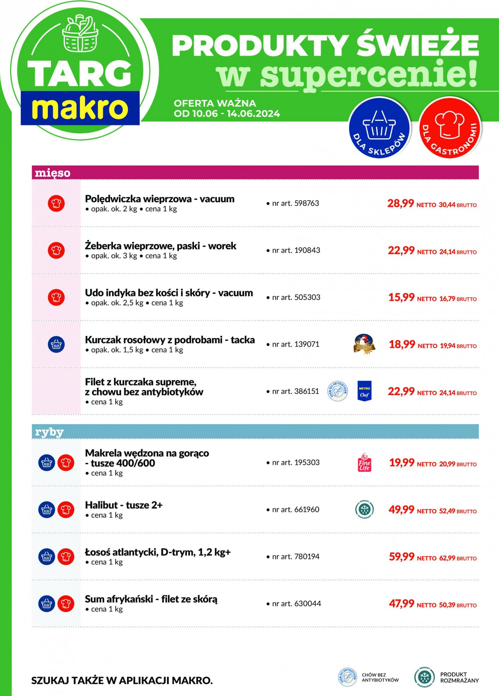 makro - Targ MAKRO - oferta świeża w super cenach! gazetka aktualna ważna od 10.06. - 14.06. - page: 2