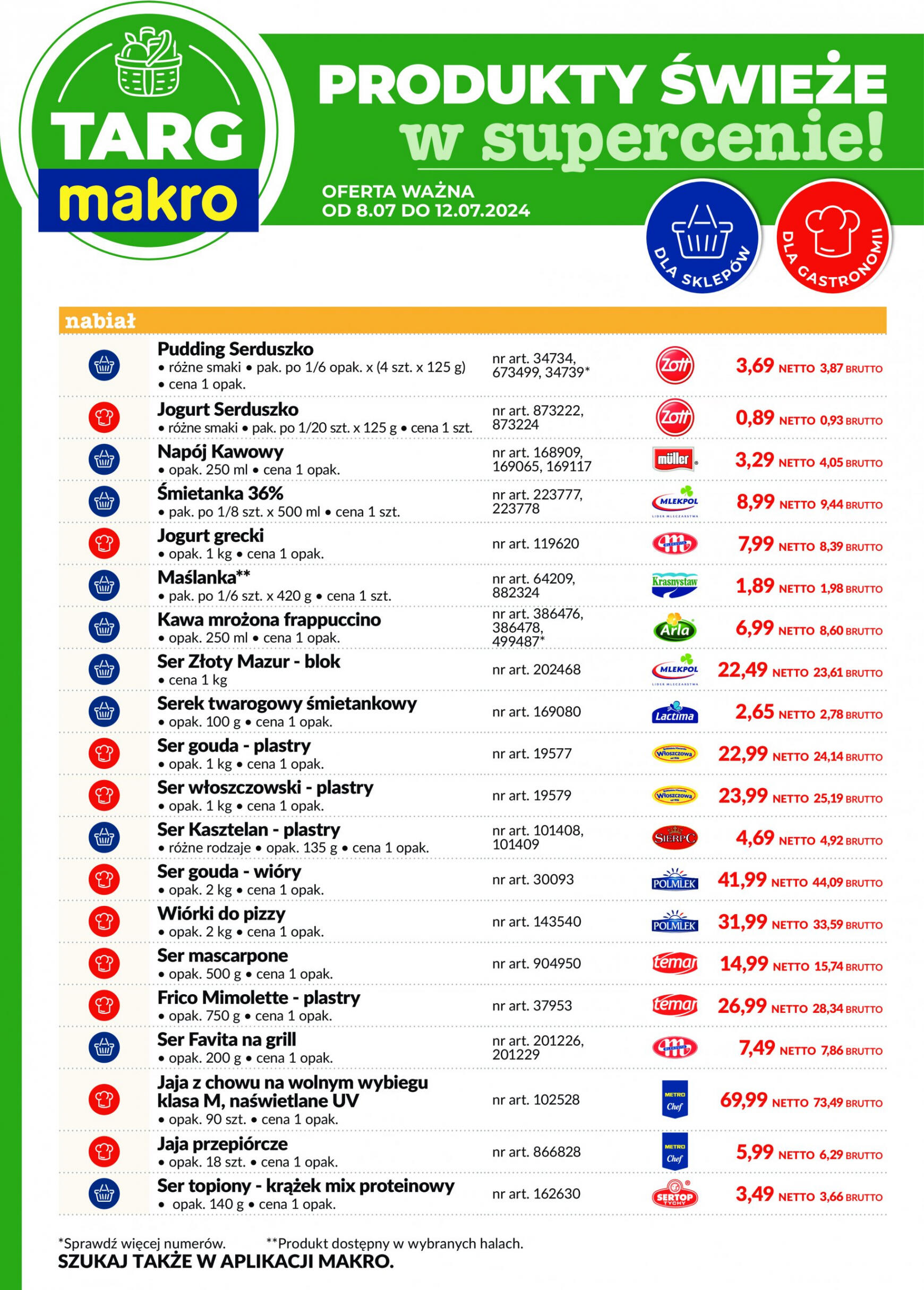 makro - Targ MAKRO - oferta świeża w super cenach! gazetka aktualna ważna od 08.07. - 12.07. - page: 3