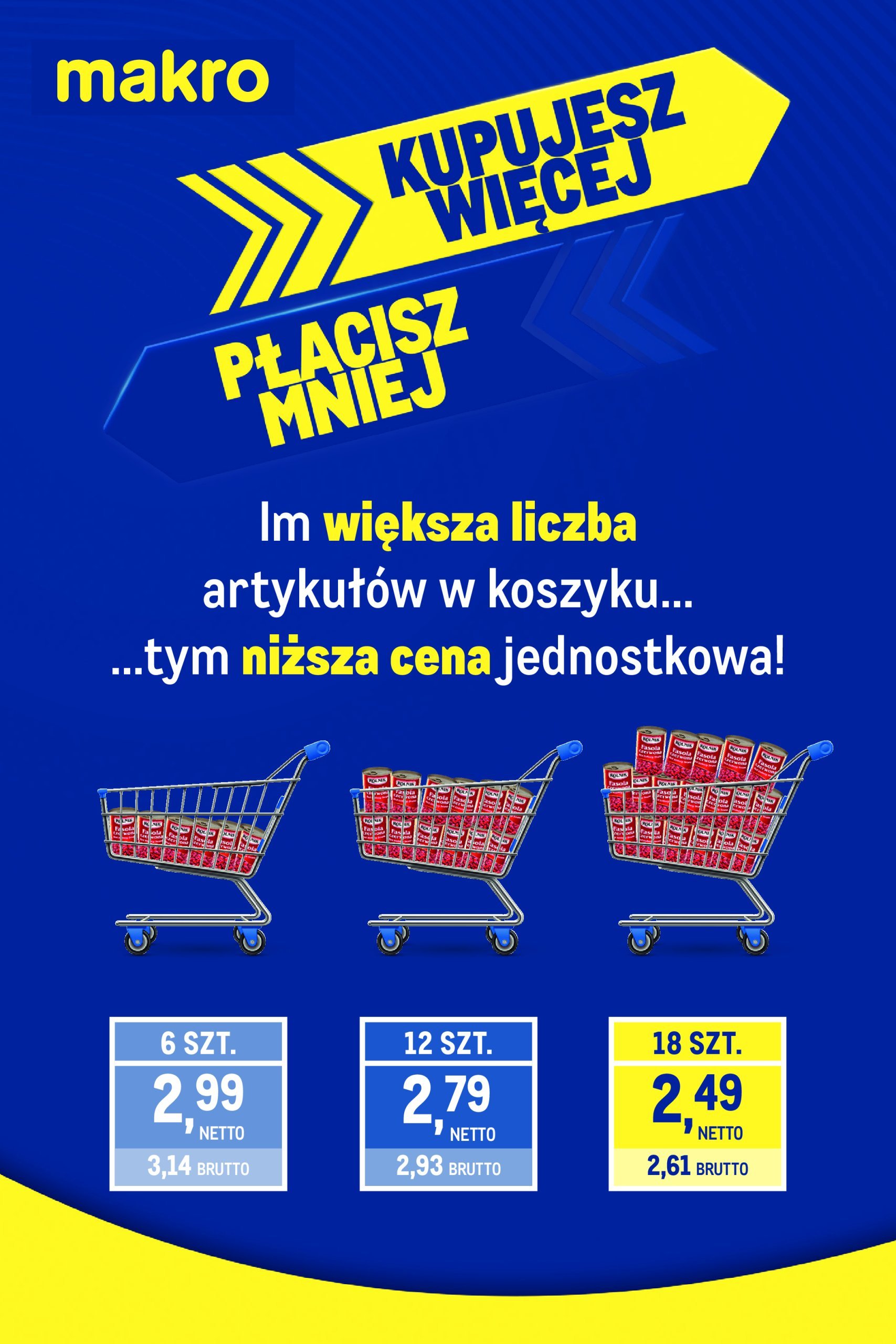 makro - Makro - Kupujesz więcej płacisz mniej gazetka ważna od 21.01. - 17.02. - page: 2