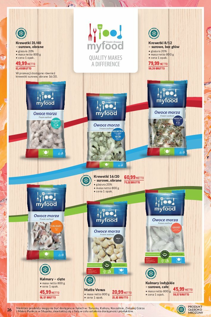 makro - Gazetka Makro - Letnie Hity - ważna od 05.08. do 18.08. - page: 26