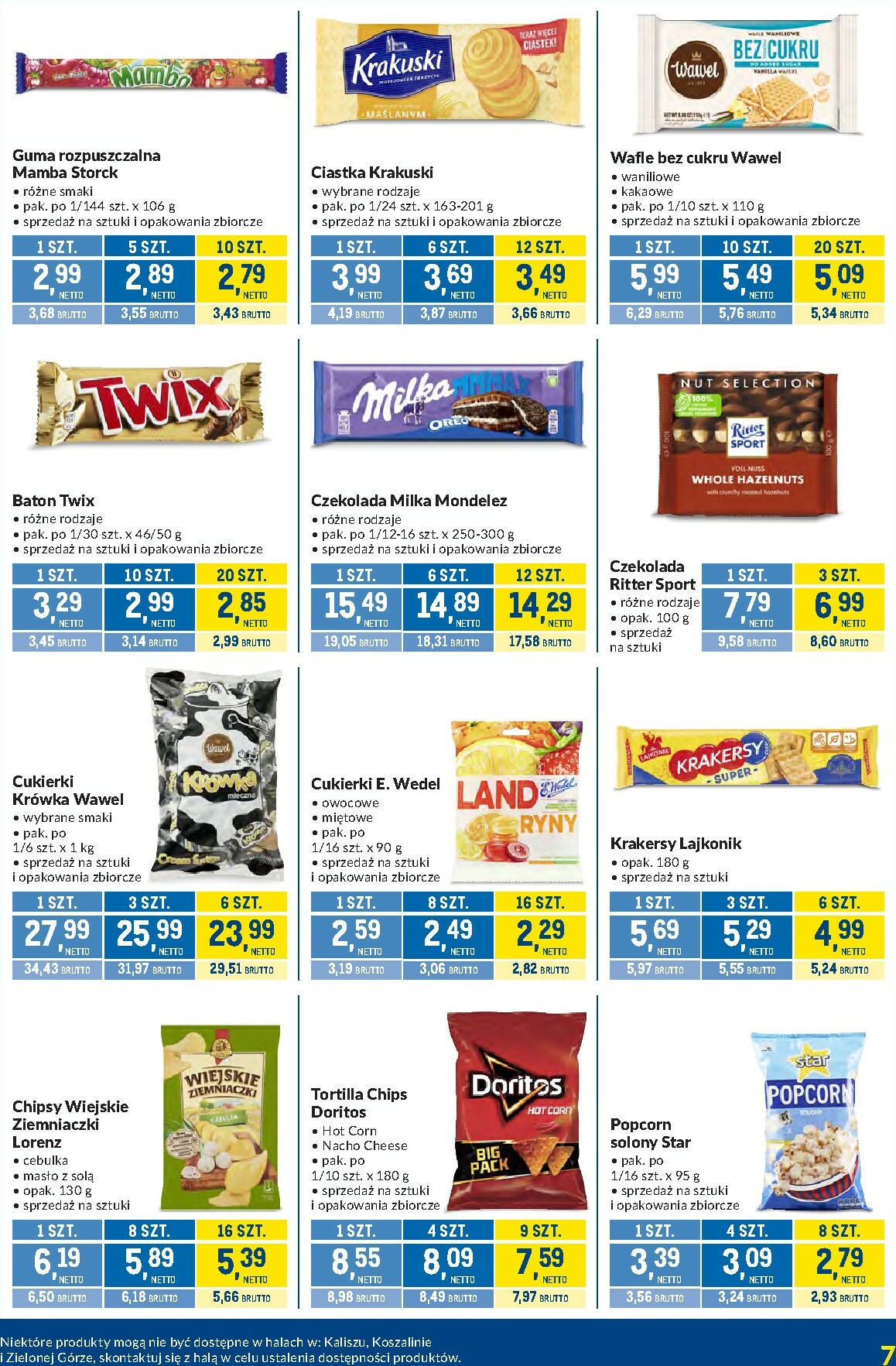 makro - Gazetka Makro - Kupujesz więcej płacisz mniej - ważna od 28.10. do 24.11. - page: 7