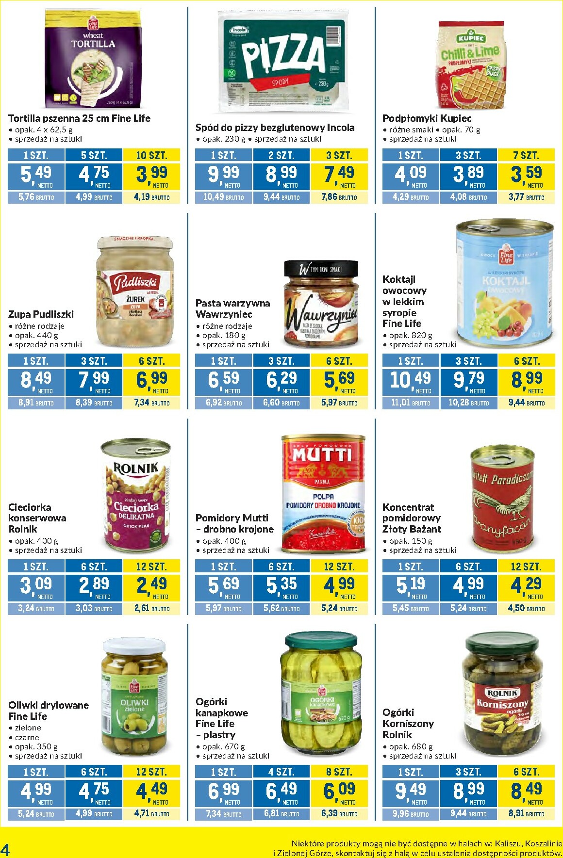 makro - Gazetka Makro - Kupujesz więcej płacisz mniej - ważna od 27.12. do 19.01. - page: 4