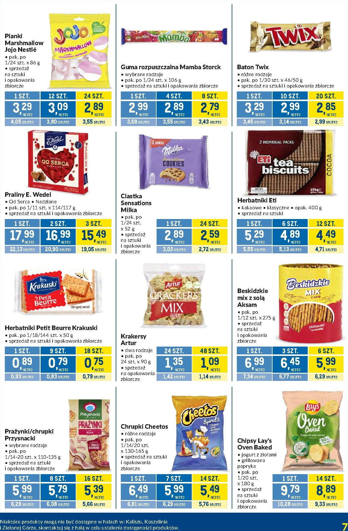 makro - Gazetka Makro - Kupujesz więcej płacisz mniej - ważna od 27.12. do 19.01. - page: 7