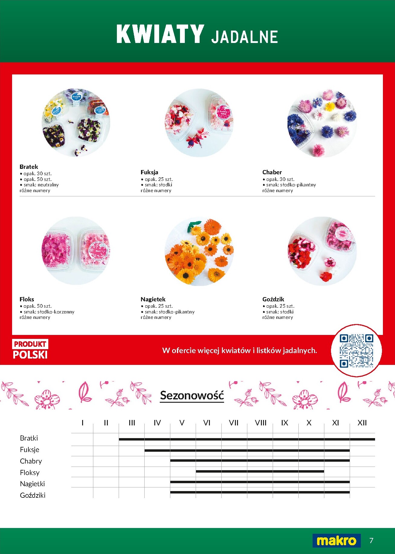 makro - Gazetka Makro - Fresh Oferta - ważna od 15.03.2026 do 31.12.2026 - page: 7