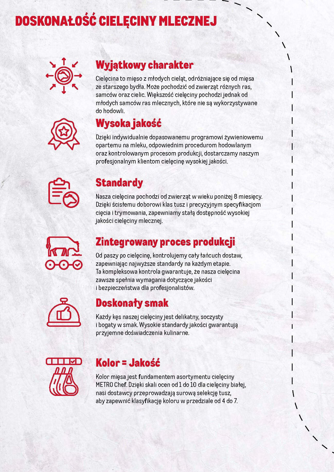 makro - Gazetka Makro - Mięso - ważna od 25.03.2026 do 31.12.2026 - page: 2