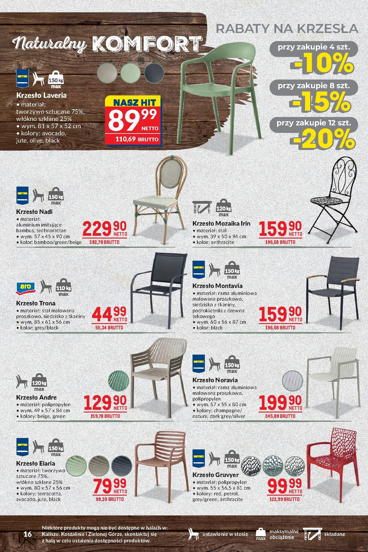 makro - Nowa gazetka Makro - Grill ważna od 21.04.2026 do 04.05.2026 - page: 14