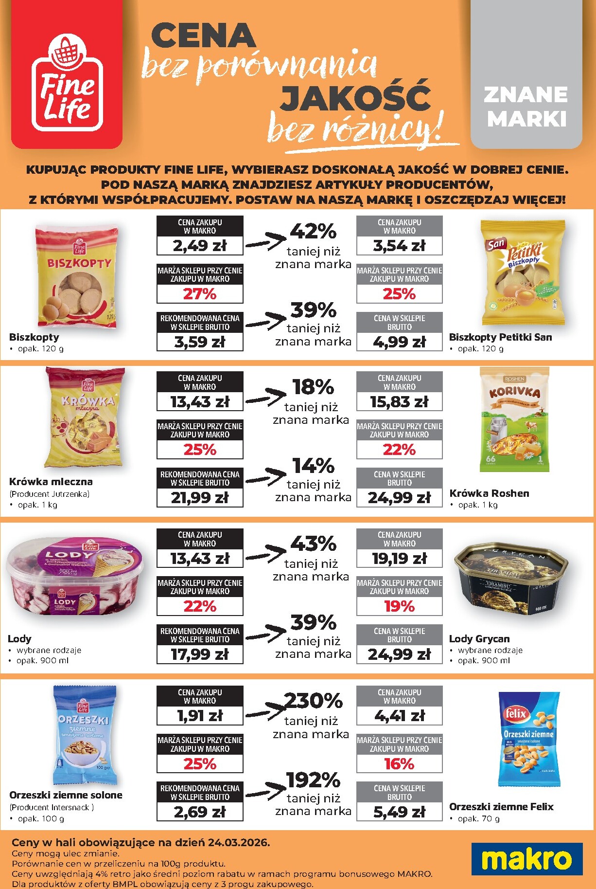 makro - Aktualna gazetka Makro - Ulotka Fine Life ważna od 24.03.2026 do 30.04.2026 - page: 2