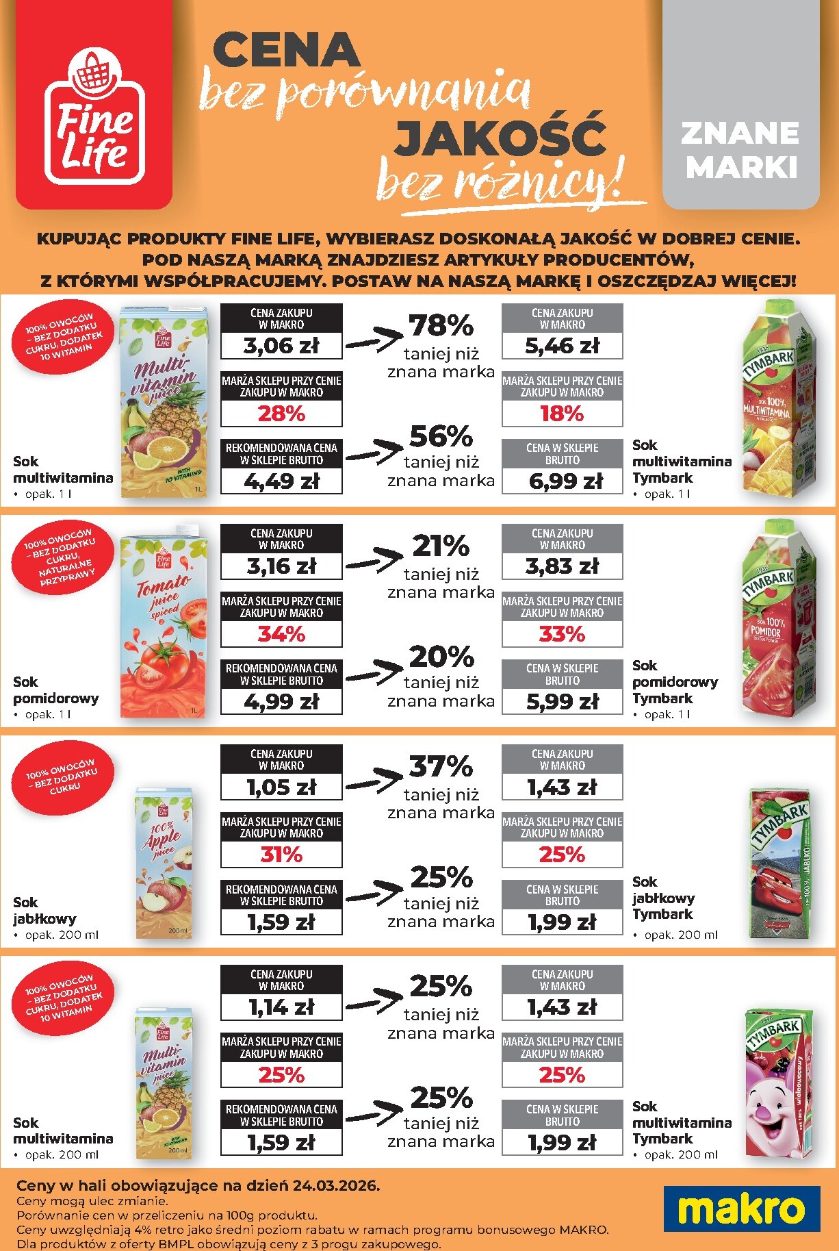makro - Aktualna gazetka Makro - Ulotka Fine Life ważna od 24.03.2026 do 30.04.2026