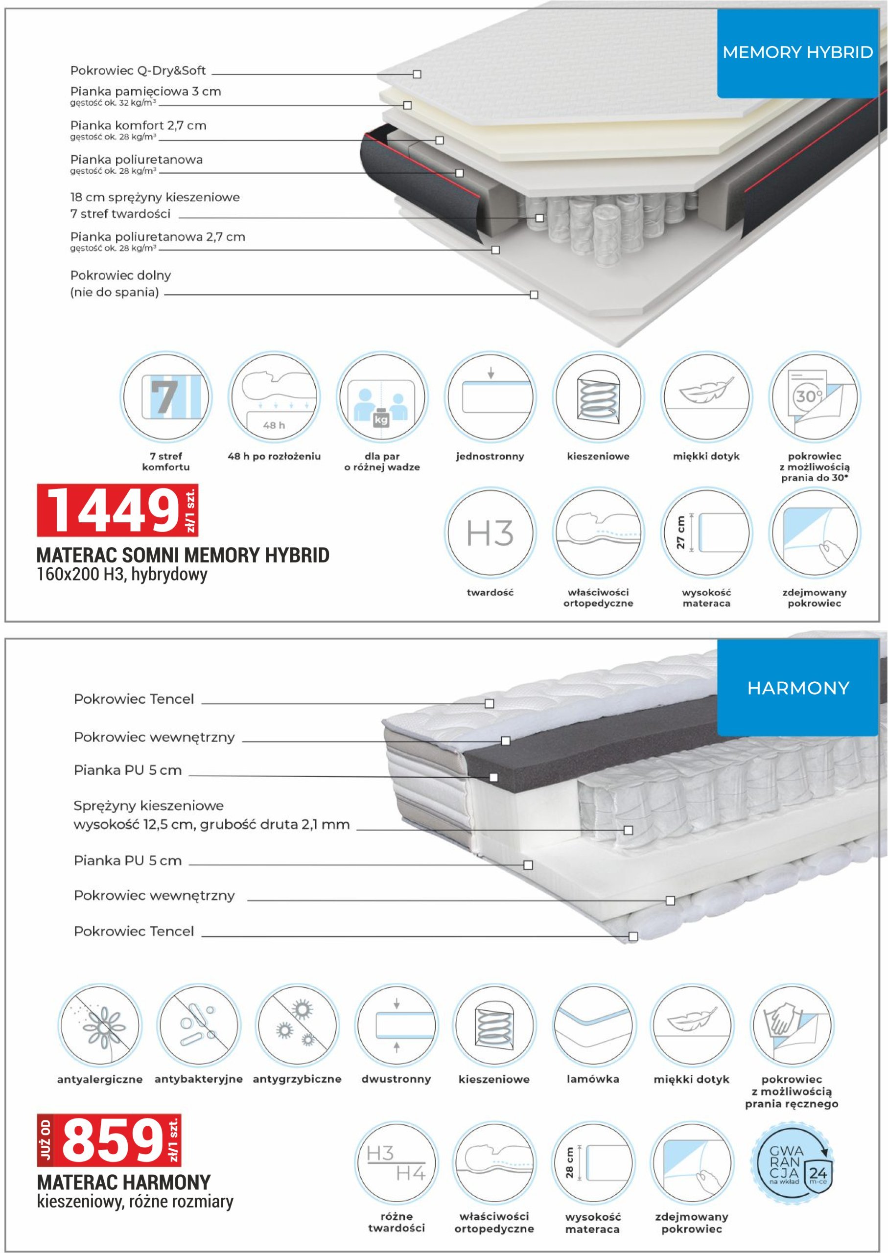 merkury-market - Merkury Market - Meble, wypoczynki, materace gazetka ważna od 01.03. - 31.03. - page: 17